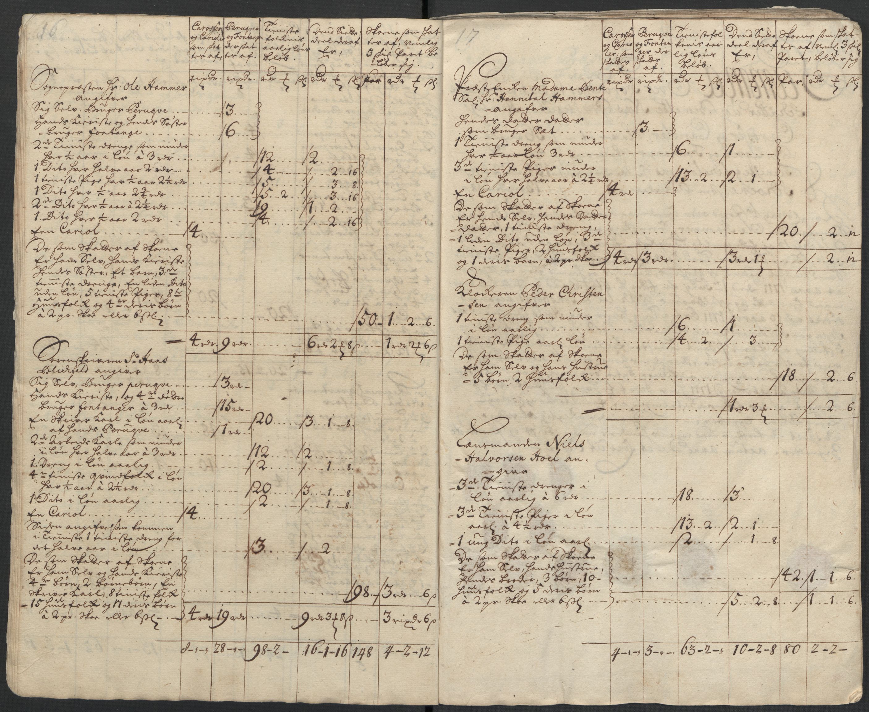 Rentekammeret inntil 1814, Reviderte regnskaper, Fogderegnskap, RA/EA-4092/R16/L1047: Fogderegnskap Hedmark, 1711, s. 217