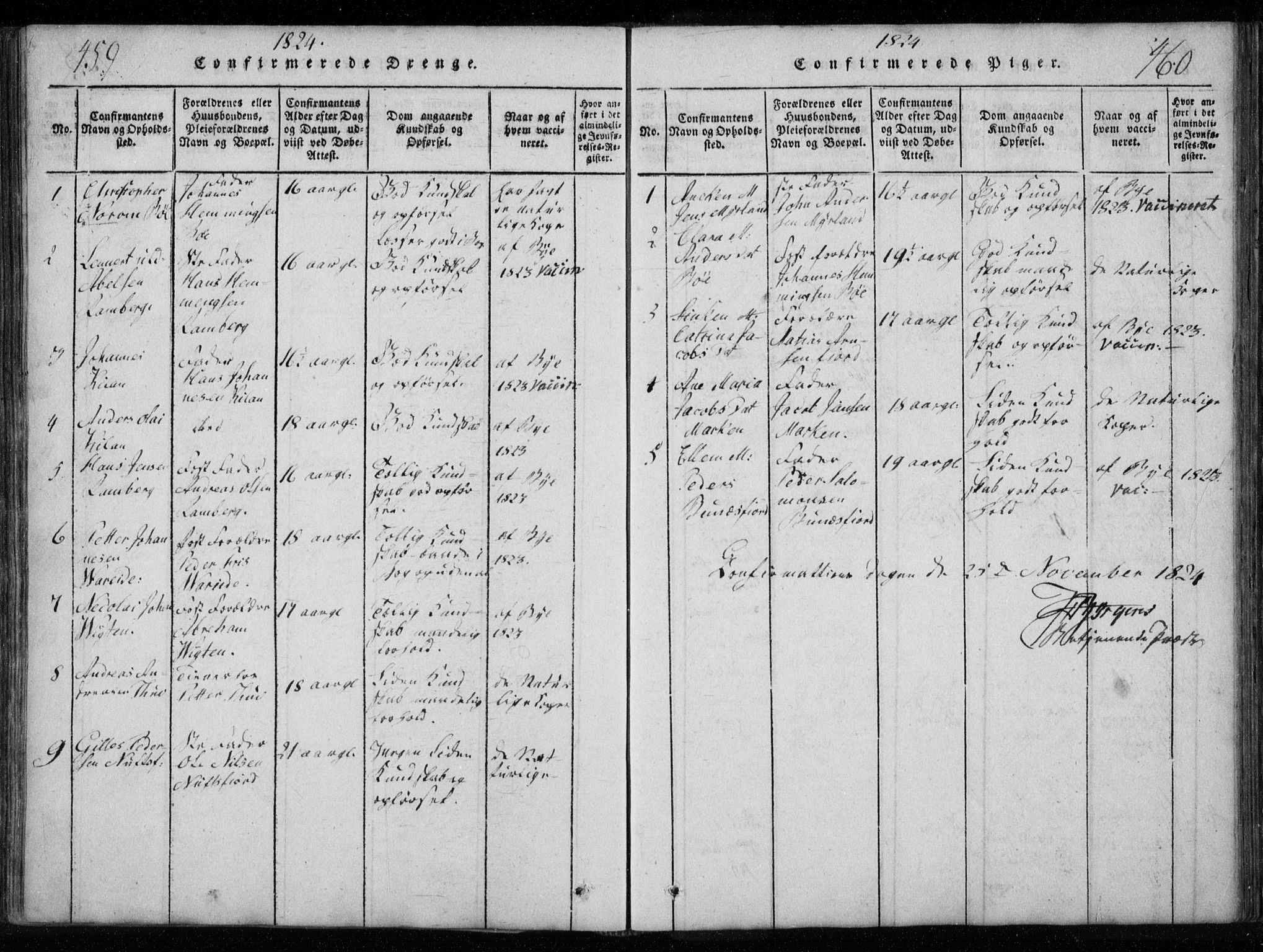 Ministerialprotokoller, klokkerbøker og fødselsregistre - Nordland, AV/SAT-A-1459/885/L1201: Ministerialbok nr. 885A02, 1820-1837, s. 459-460