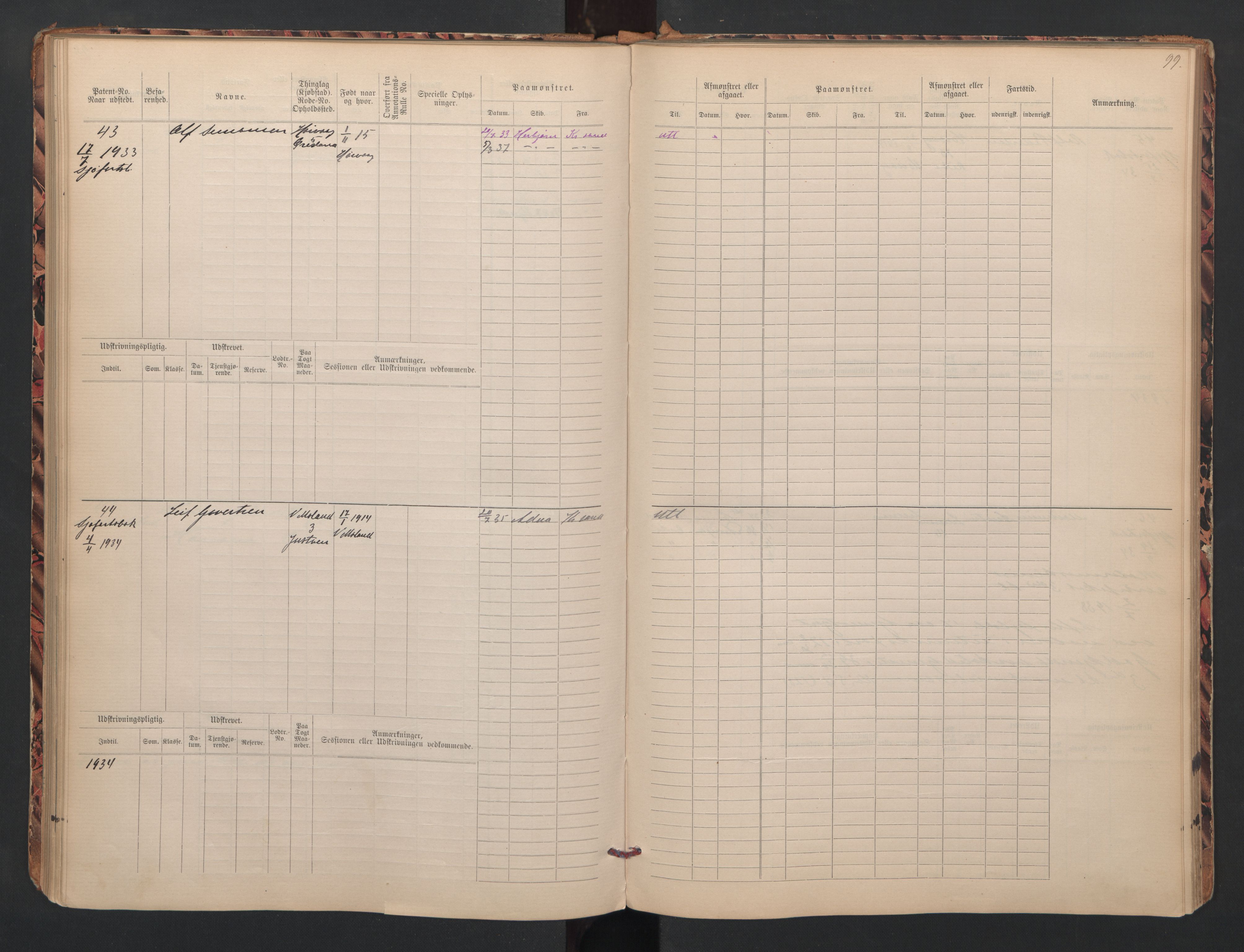 Lillesand mønstringskrets, SAK/2031-0014/F/Fb/L0008: Hovedrulle B nr 1-131 med register, W-17, 1885-1948, s. 52