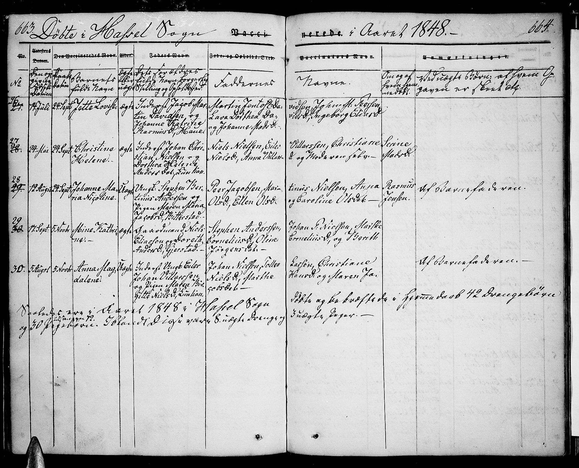 Ministerialprotokoller, klokkerbøker og fødselsregistre - Nordland, AV/SAT-A-1459/888/L1239: Ministerialbok nr. 888A06 /1, 1837-1849, s. 663-664