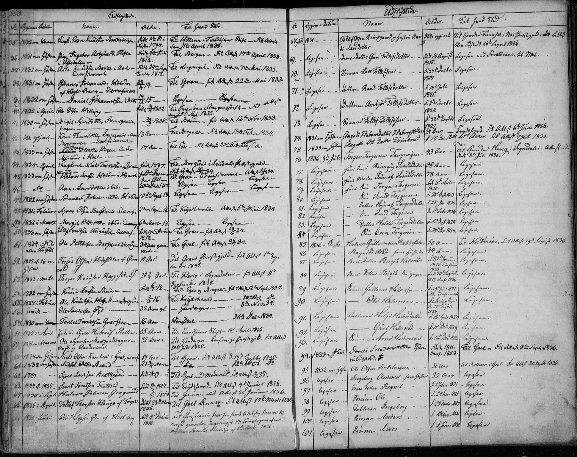Ål kirkebøker, AV/SAKO-A-249/F/Fa/L0005: Ministerialbok nr. I 5, 1825-1848, s. 353