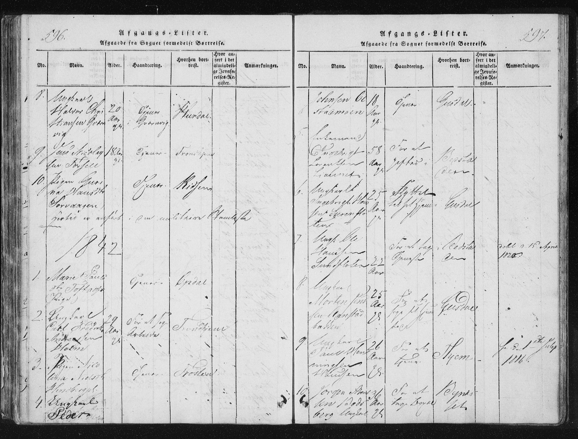 Ministerialprotokoller, klokkerbøker og fødselsregistre - Nord-Trøndelag, SAT/A-1458/744/L0417: Ministerialbok nr. 744A01, 1817-1842, s. 596-597