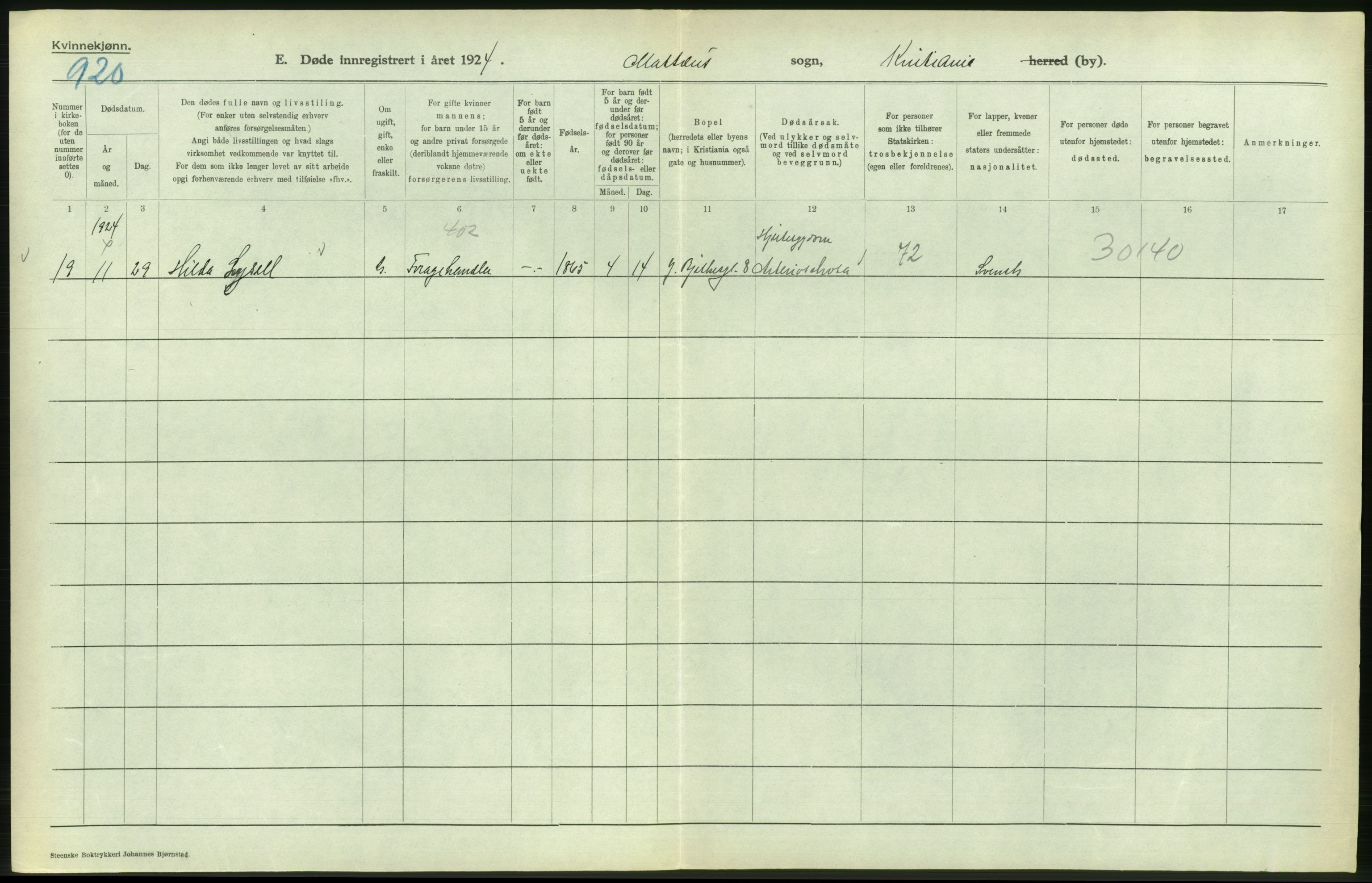 Statistisk sentralbyrå, Sosiodemografiske emner, Befolkning, AV/RA-S-2228/D/Df/Dfc/Dfcd/L0009: Kristiania: Døde kvinner, dødfødte, 1924, s. 534