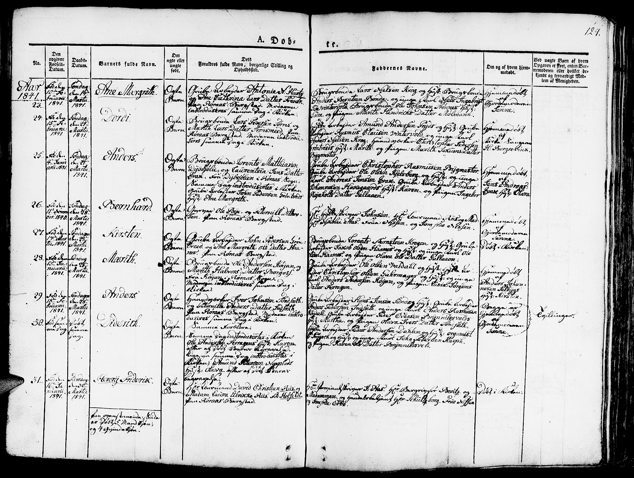 Ministerialprotokoller, klokkerbøker og fødselsregistre - Sør-Trøndelag, AV/SAT-A-1456/681/L0938: Klokkerbok nr. 681C02, 1829-1879, s. 124