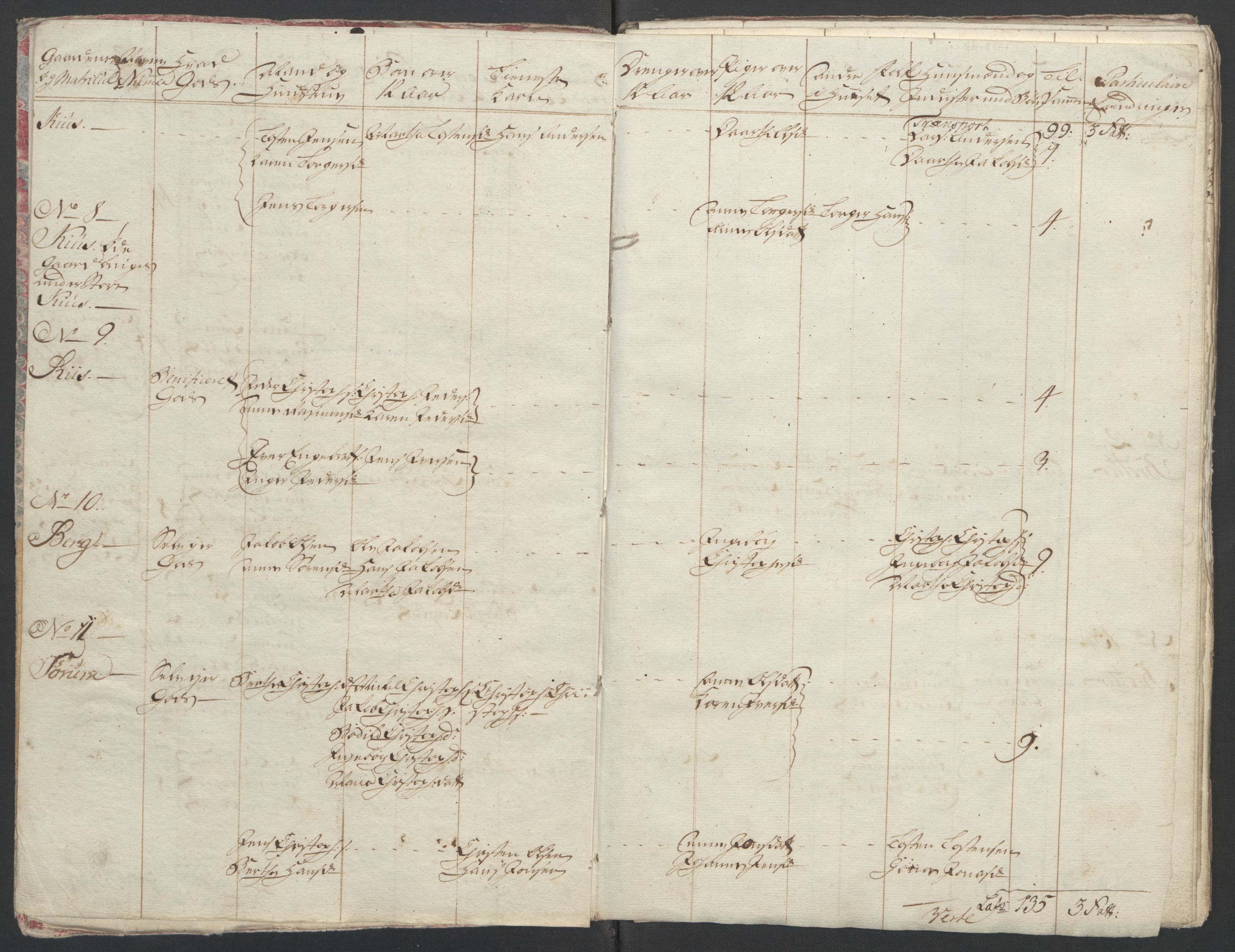 Rentekammeret inntil 1814, Reviderte regnskaper, Fogderegnskap, RA/EA-4092/R11/L0687: Ekstraskatten Nedre Romerike, 1762, s. 18