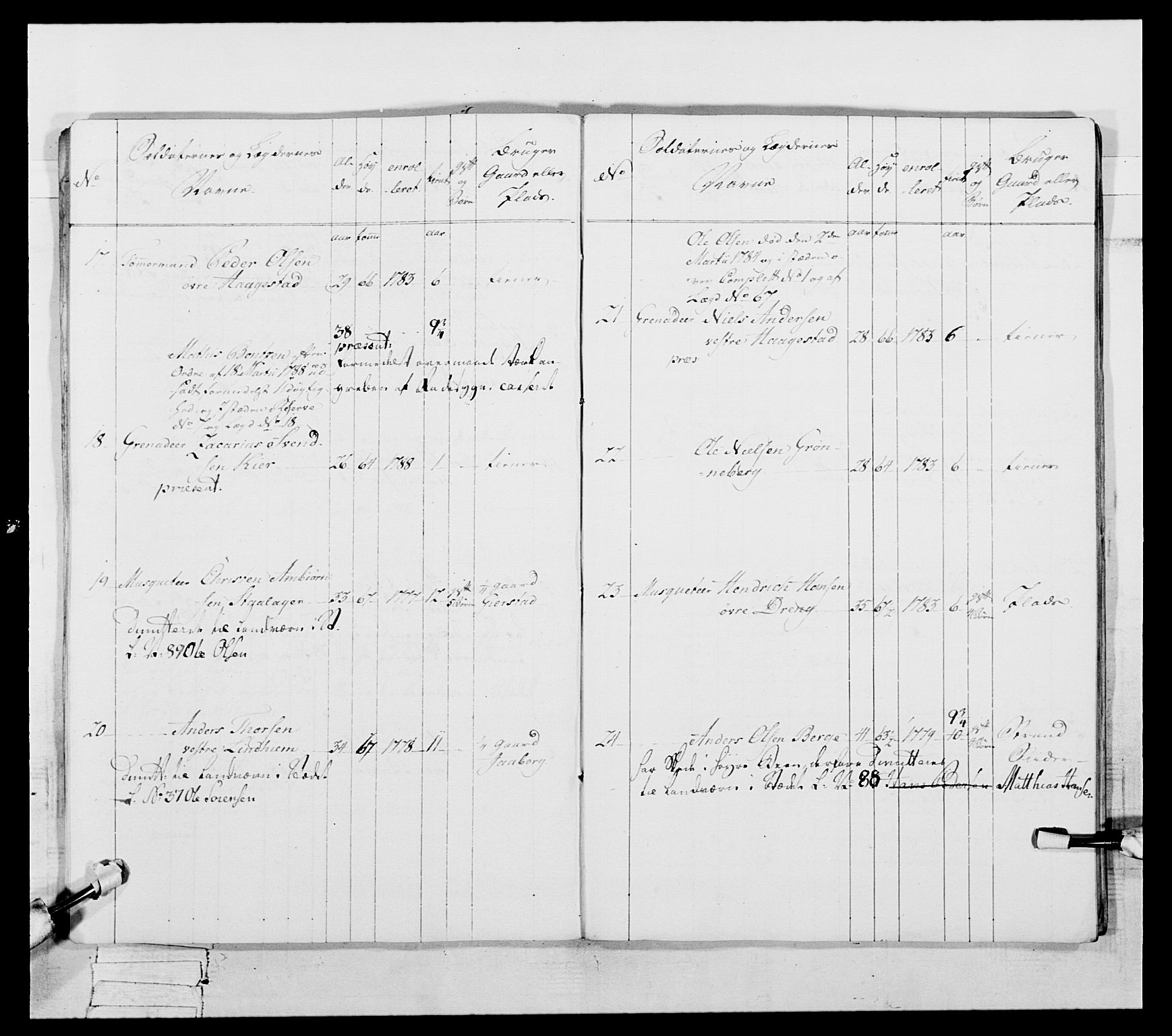 Generalitets- og kommissariatskollegiet, Det kongelige norske kommissariatskollegium, AV/RA-EA-5420/E/Eh/L0056: 2. Smålenske nasjonale infanteriregiment, 1789, s. 311