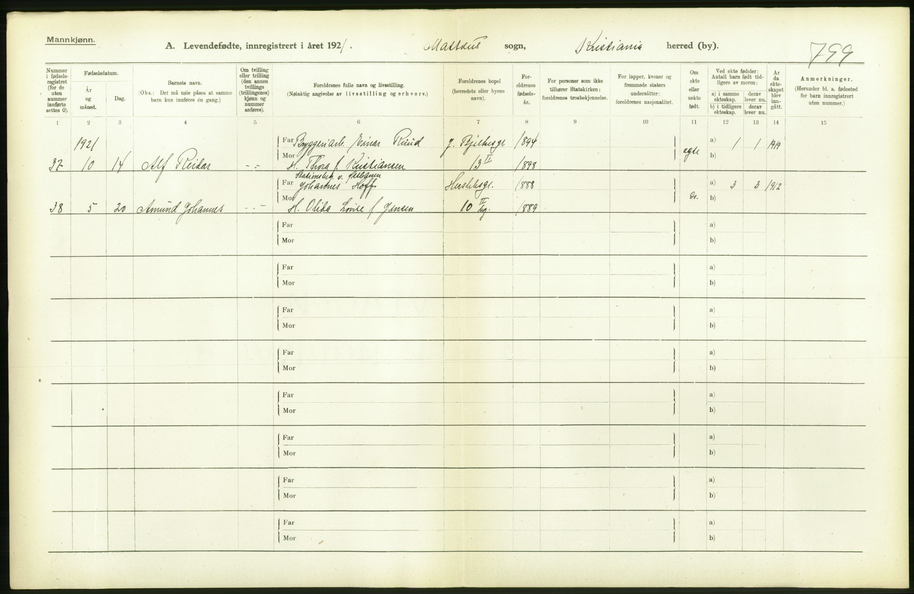 Statistisk sentralbyrå, Sosiodemografiske emner, Befolkning, AV/RA-S-2228/D/Df/Dfc/Dfca/L0008: Kristiania: Levendefødte menn og kvinner., 1921, s. 142