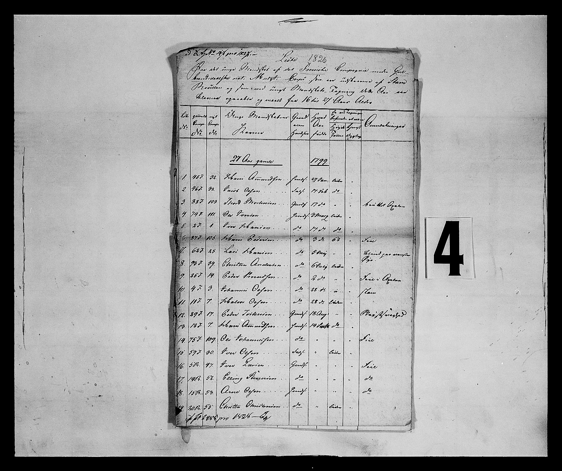 Fylkesmannen i Oppland, AV/SAH-FYO-002/1/K/Ka/L1154: Gudbrandsdalen nasjonale musketérkorps - Fronske og Ringebuske kompani, 1818-1860, s. 53