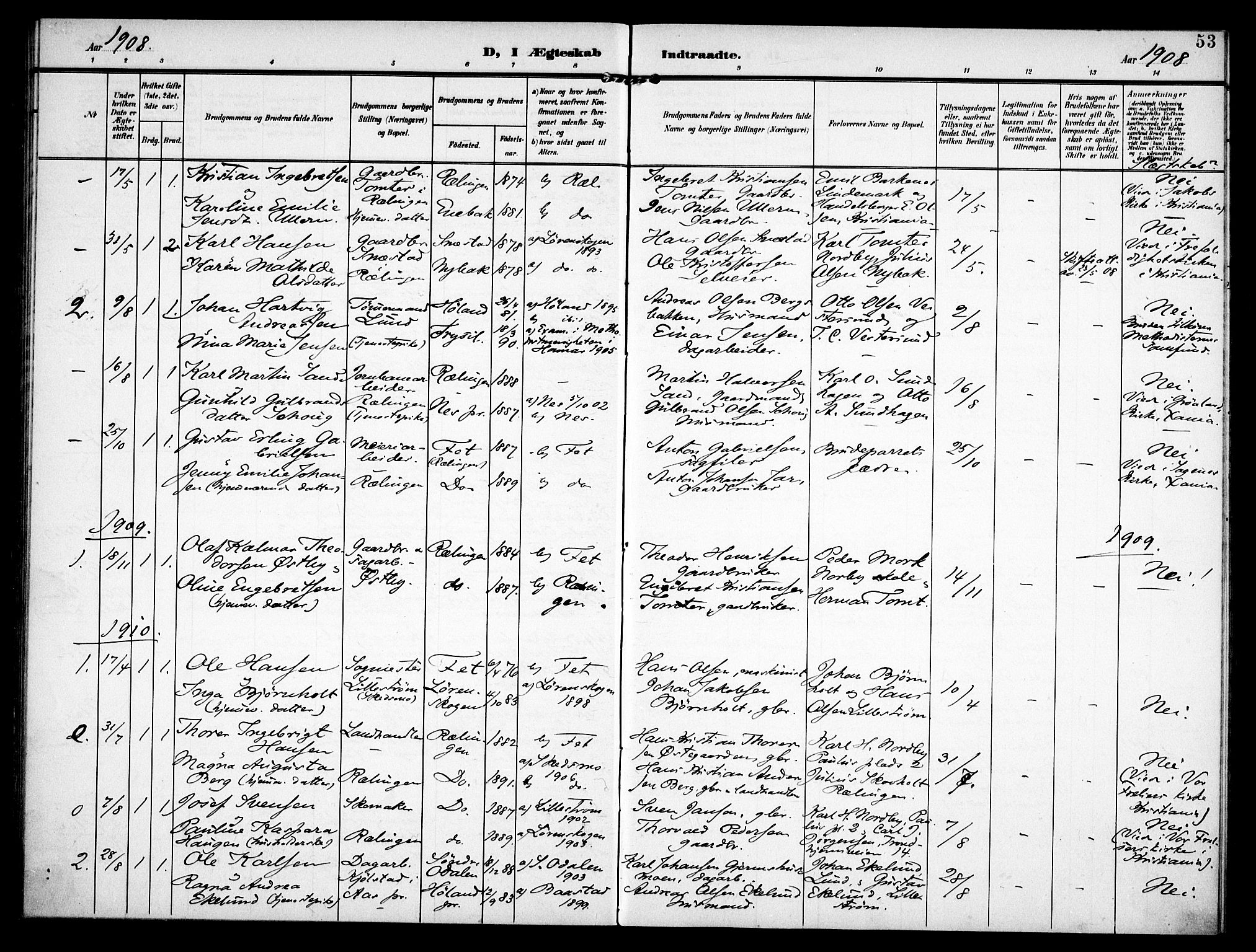 Fet prestekontor Kirkebøker, AV/SAO-A-10370a/F/Fb/L0003: Ministerialbok nr. II 3, 1905-1914, s. 53