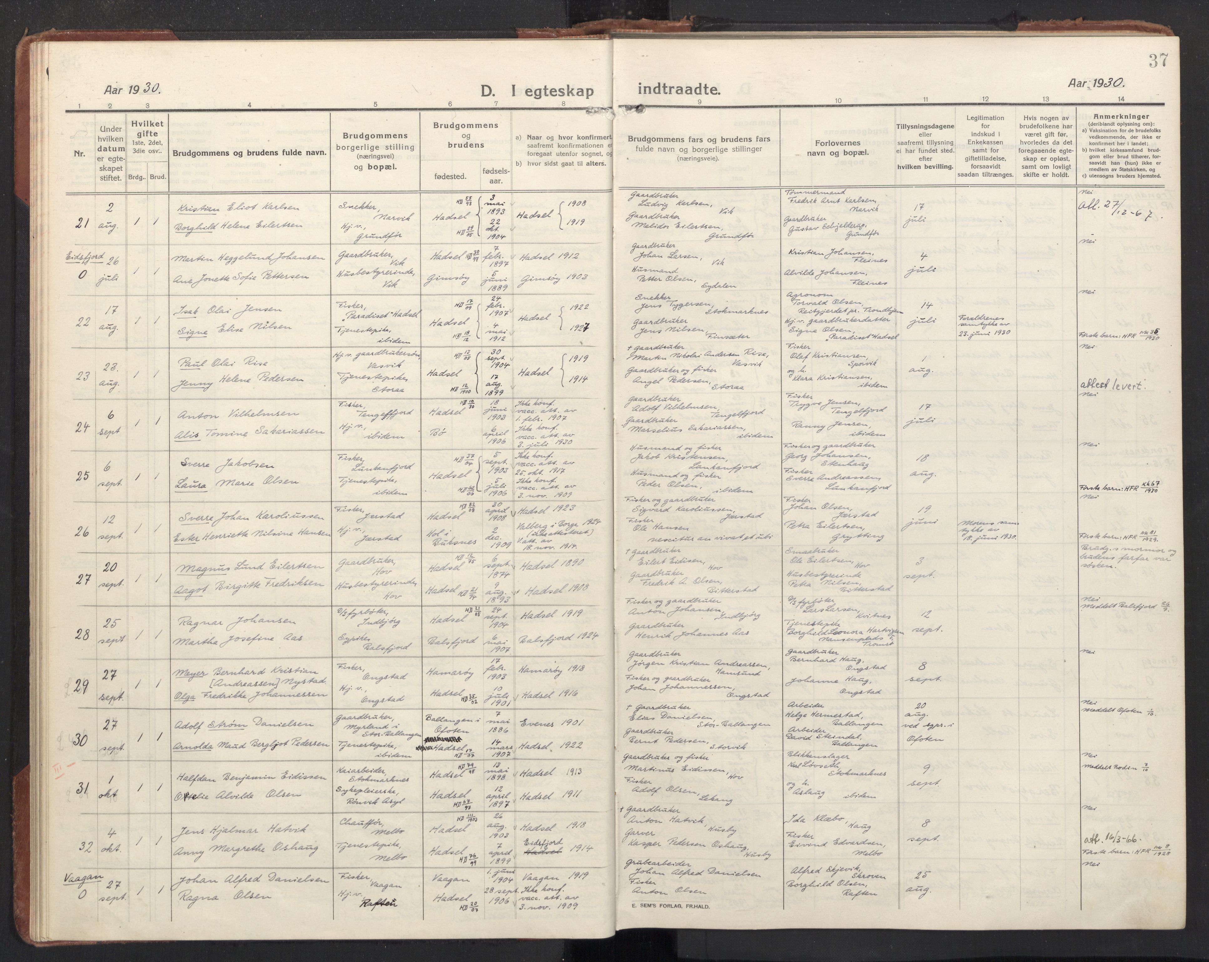 Ministerialprotokoller, klokkerbøker og fødselsregistre - Nordland, AV/SAT-A-1459/888/L1269: Klokkerbok nr. 888C11, 1913-1937, s. 37