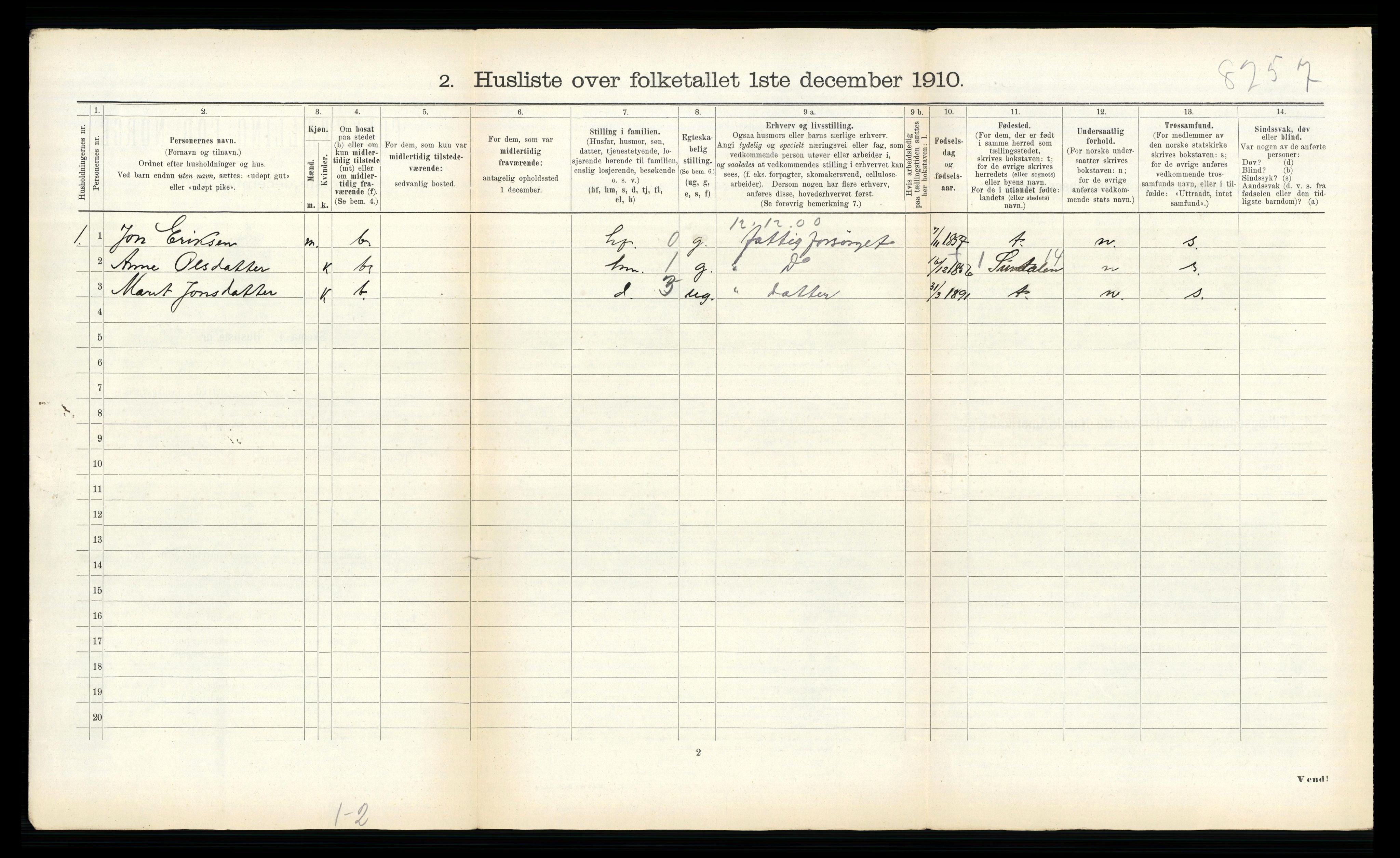 RA, Folketelling 1910 for 1634 Oppdal herred, 1910, s. 636