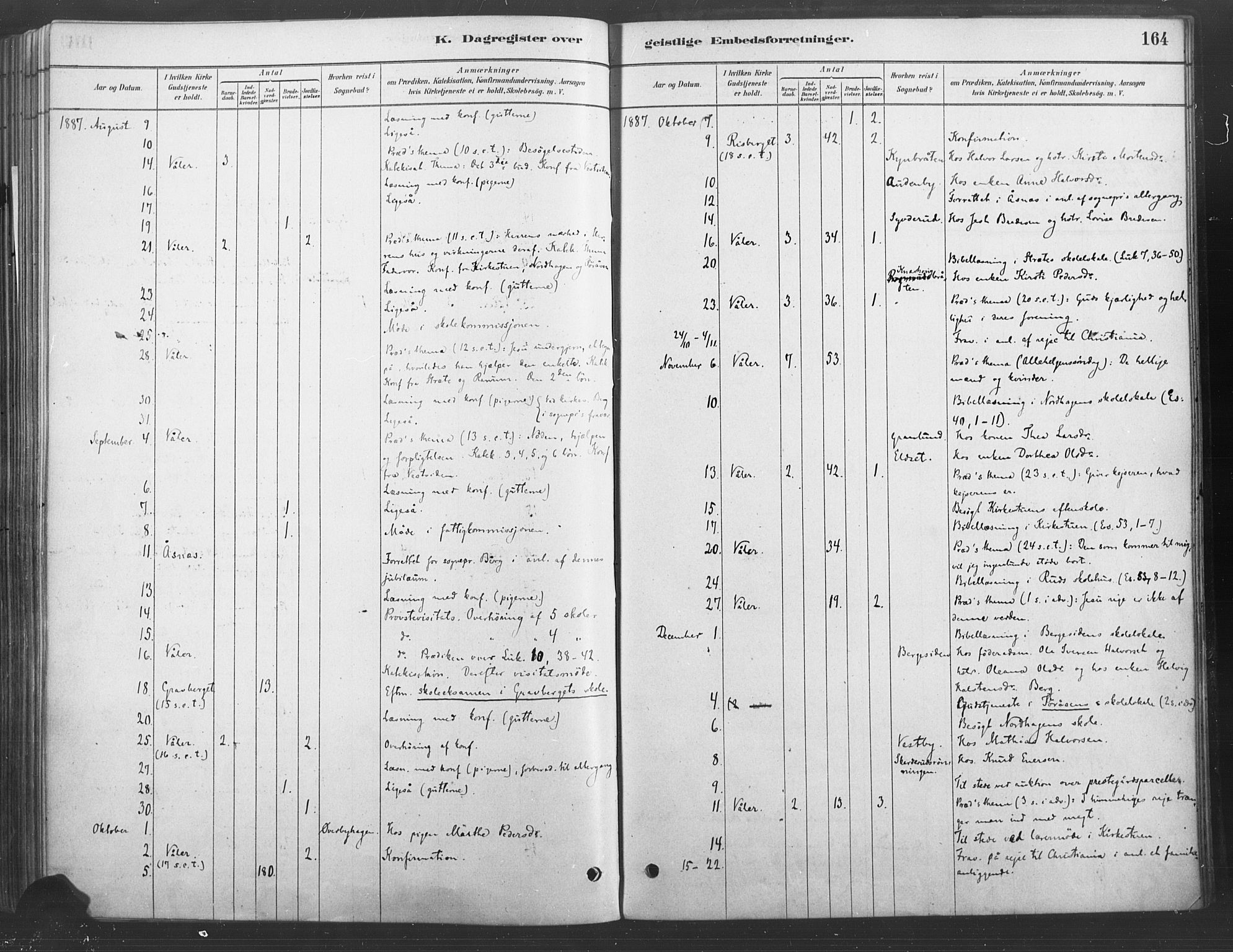 Våler prestekontor, Hedmark, SAH/PREST-040/H/Ha/Haa/L0004: Ministerialbok nr. 4, 1879-1893, s. 164