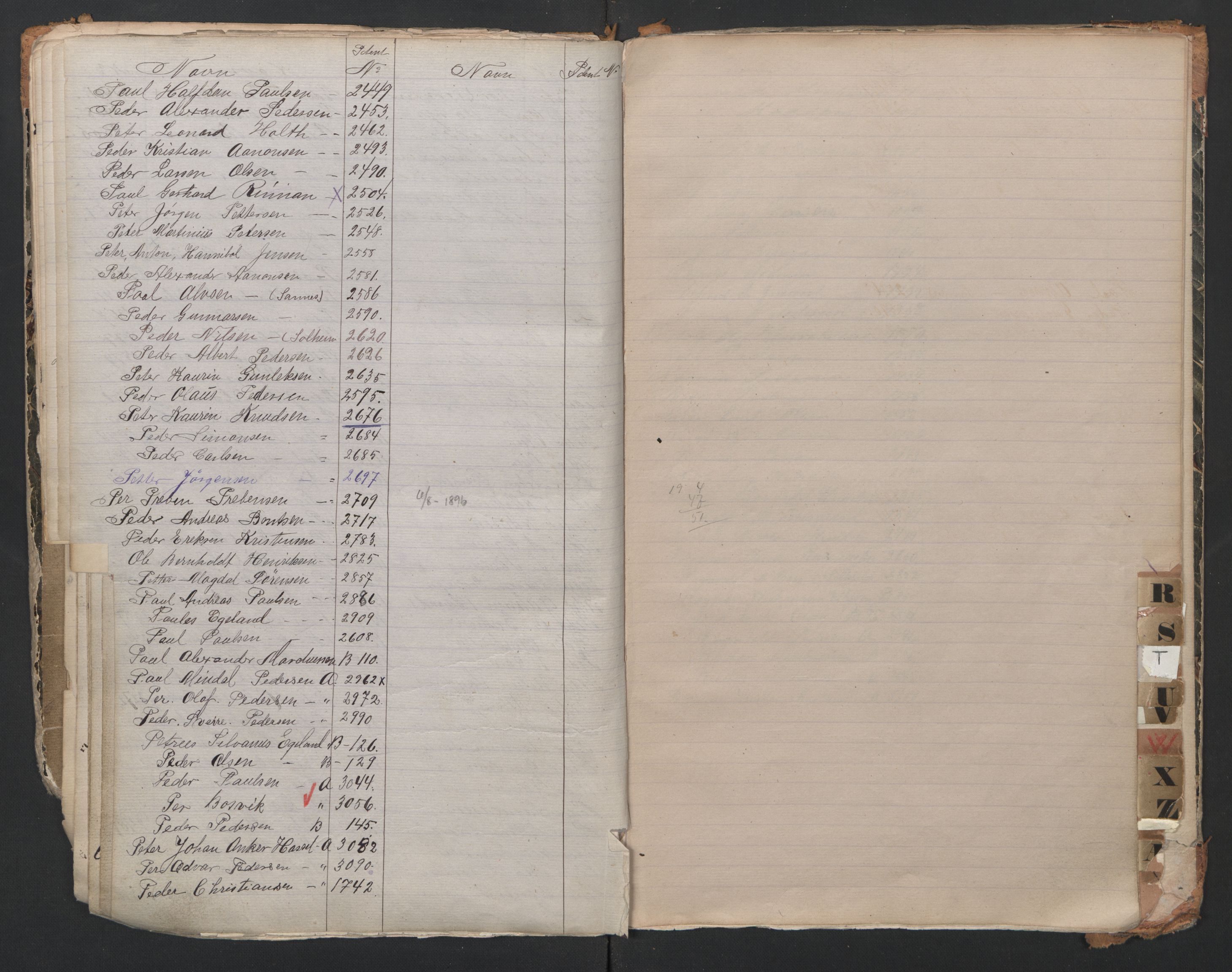 Risør mønstringskrets, AV/SAK-2031-0010/F/Fb/L0017: Register til hovedrulle nr 1-3114, T-16, 1869-1930, s. 28