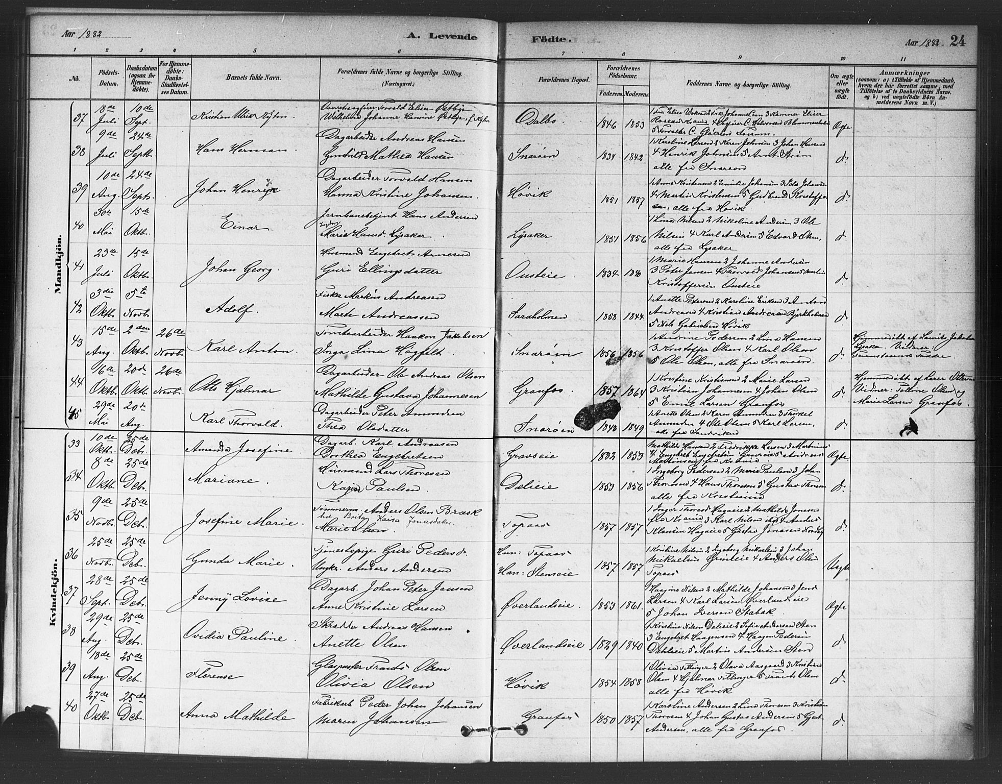 Asker prestekontor Kirkebøker, AV/SAO-A-10256a/F/Fc/L0001: Ministerialbok nr. III 1, 1879-1892, s. 24