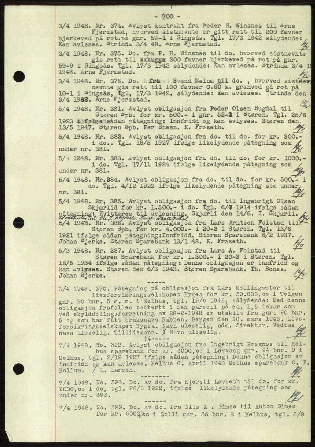 Gauldal sorenskriveri, SAT/A-0014/1/2/2C: Pantebok nr. A5, 1947-1948, Dagboknr: 374/1948