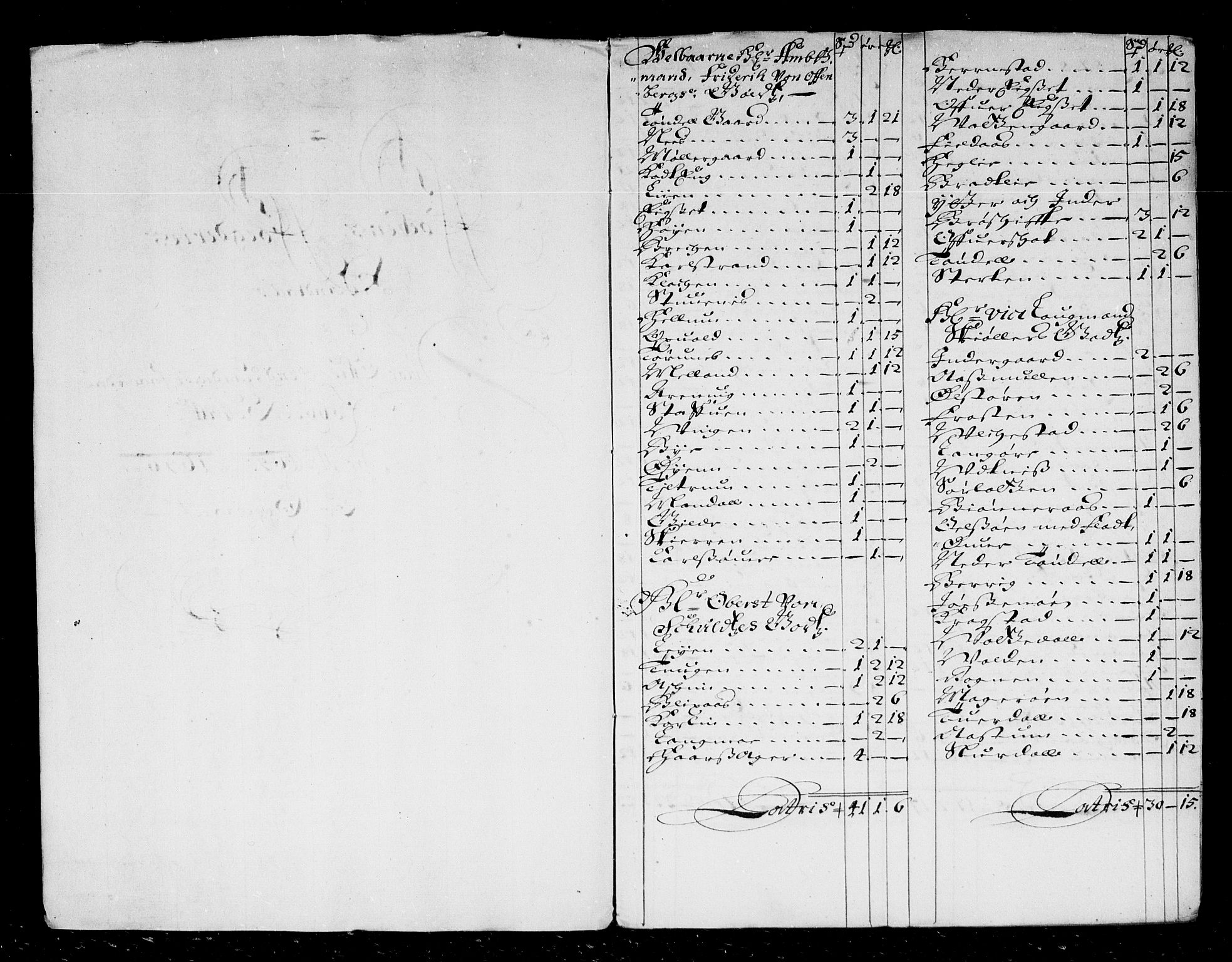 Rentekammeret inntil 1814, Reviderte regnskaper, Stiftamtstueregnskaper, Trondheim stiftamt og Nordland amt, AV/RA-EA-6044/R/Rd/L0045: Trondheim stiftamt, 1674-1676