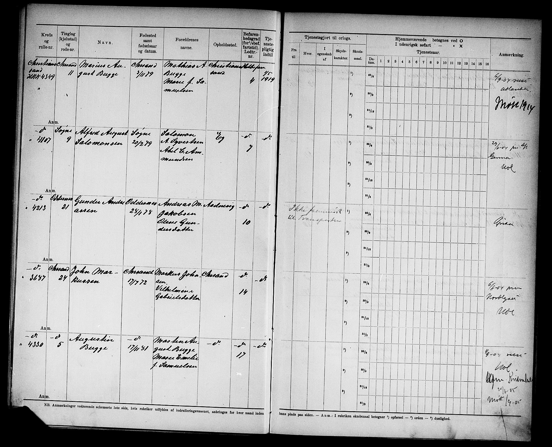 Kristiansand mønstringskrets, SAK/2031-0015/F/Fd/L0005: Rulle sjøvernepliktige, C-5, 1903, s. 23