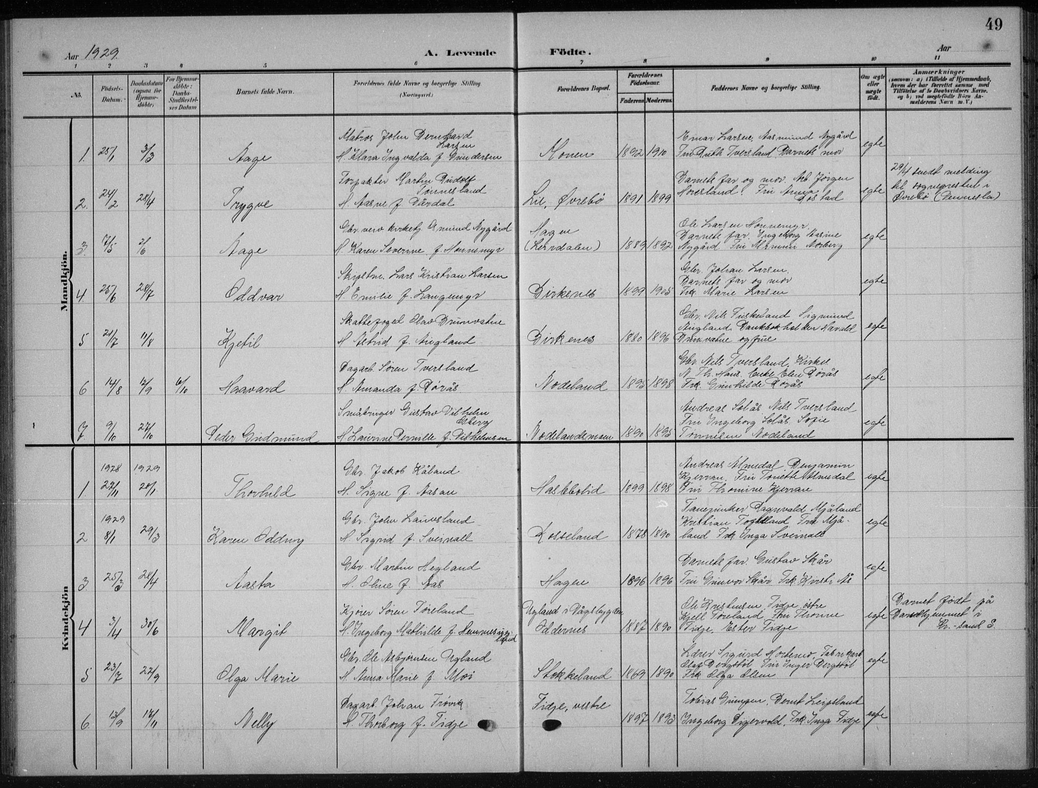 Søgne sokneprestkontor, AV/SAK-1111-0037/F/Fb/Fba/L0005: Klokkerbok nr. B 5, 1904-1936, s. 49