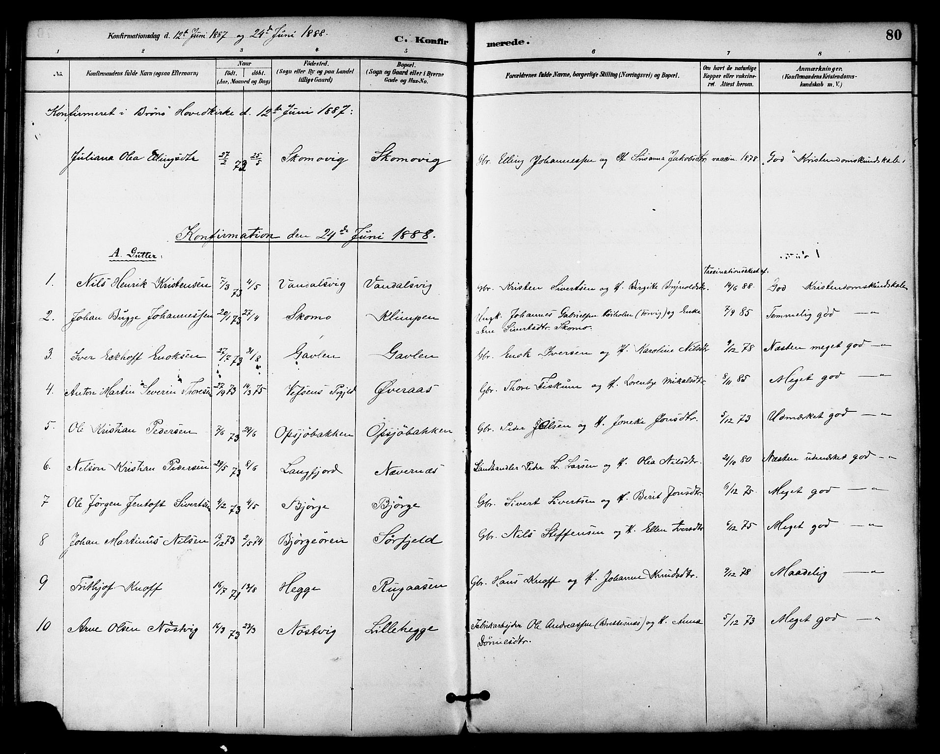 Ministerialprotokoller, klokkerbøker og fødselsregistre - Nordland, SAT/A-1459/814/L0226: Ministerialbok nr. 814A07, 1886-1898, s. 80