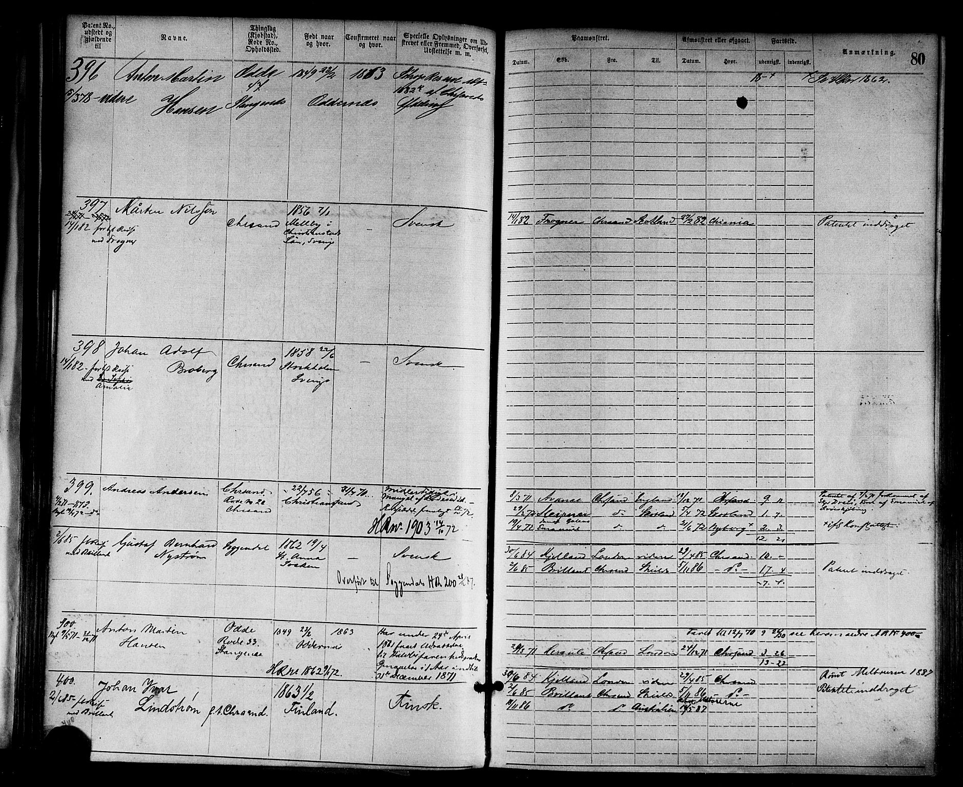 Kristiansand mønstringskrets, AV/SAK-2031-0015/F/Fa/L0005: Annotasjonsrulle nr 1-1920 med register, I-3, 1870-1880, s. 111