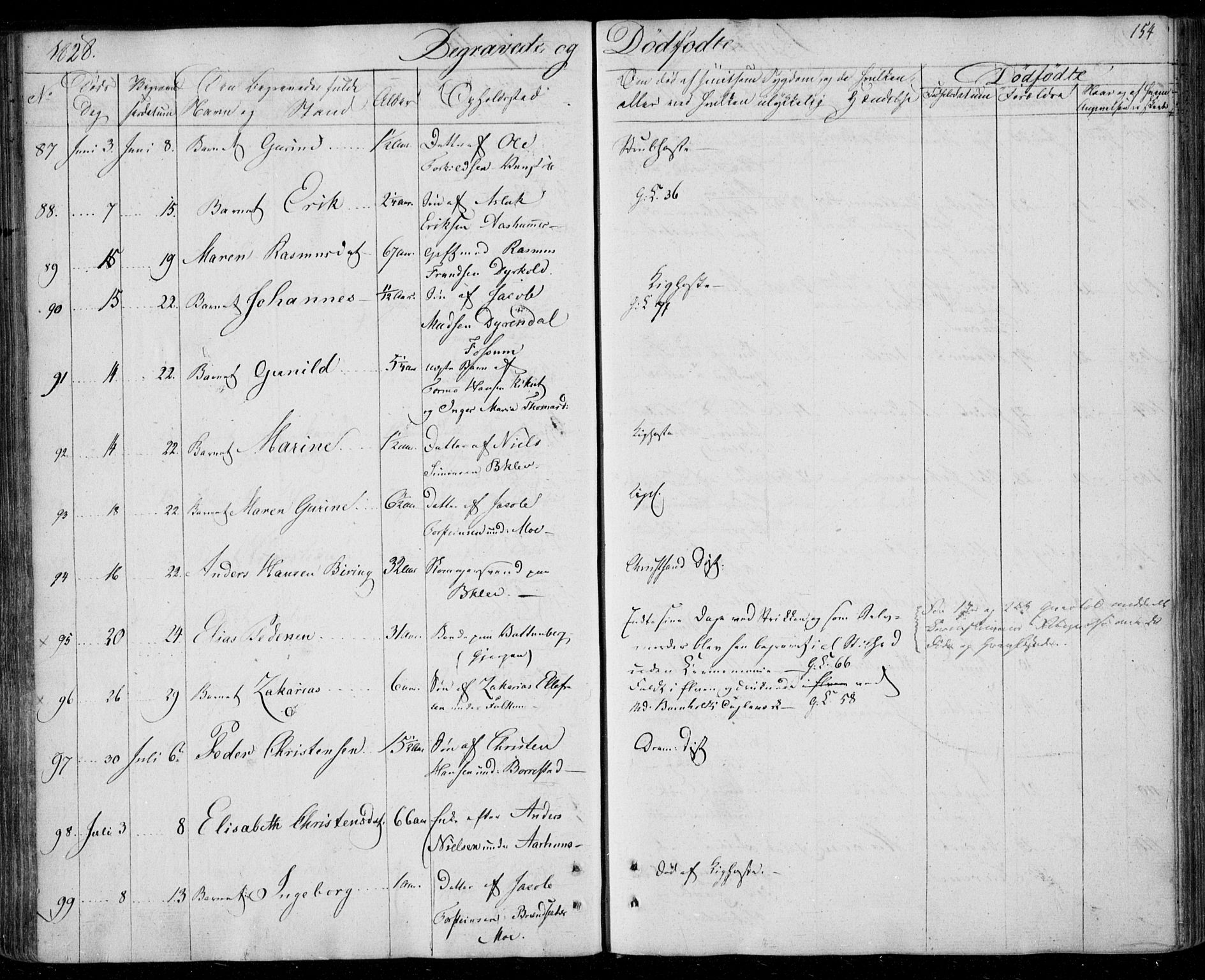 Gjerpen kirkebøker, AV/SAKO-A-265/F/Fa/L0005: Ministerialbok nr. I 5, 1823-1829, s. 154