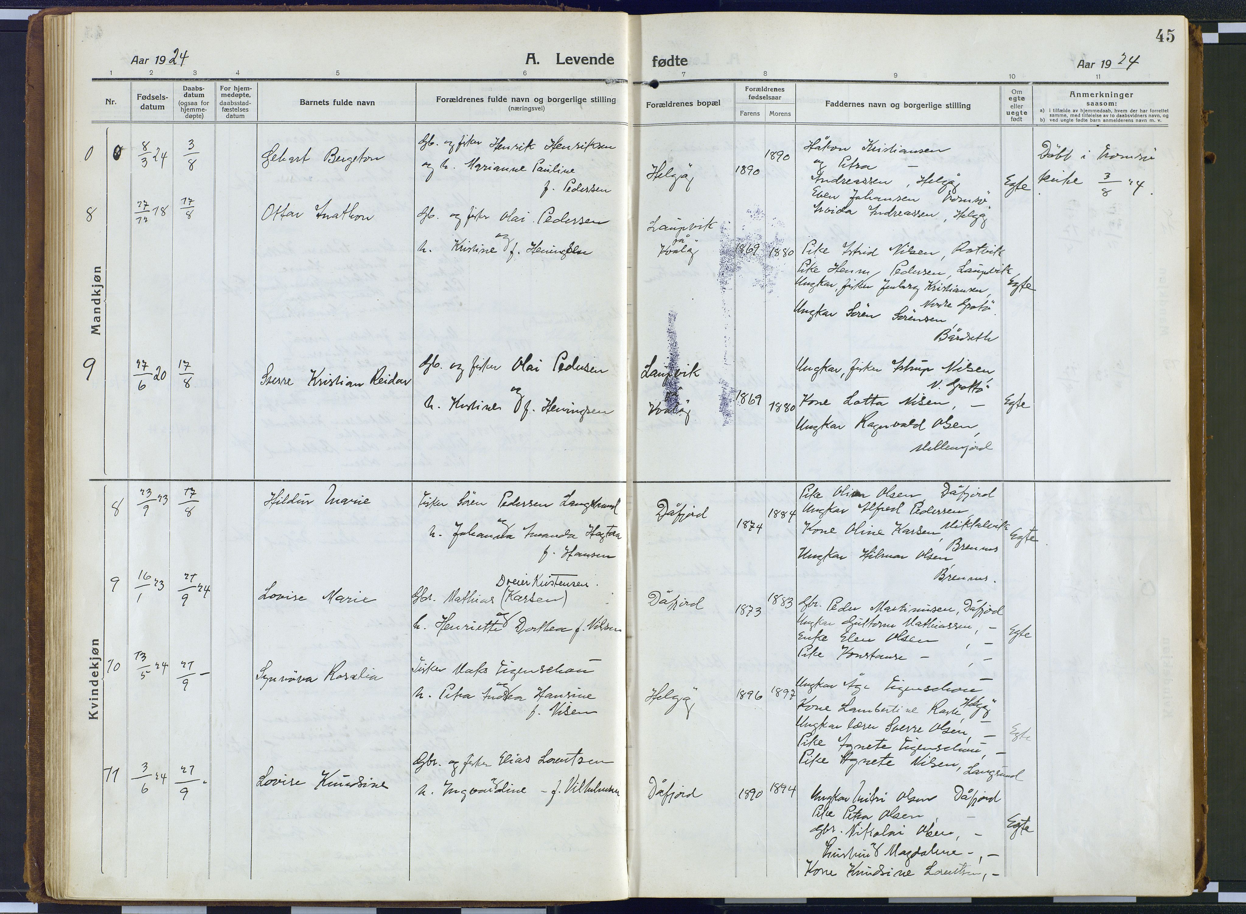 Karlsøy sokneprestembete, AV/SATØ-S-1299/H/Ha/Haa/L0016kirke: Ministerialbok nr. 16, 1916-1934, s. 45