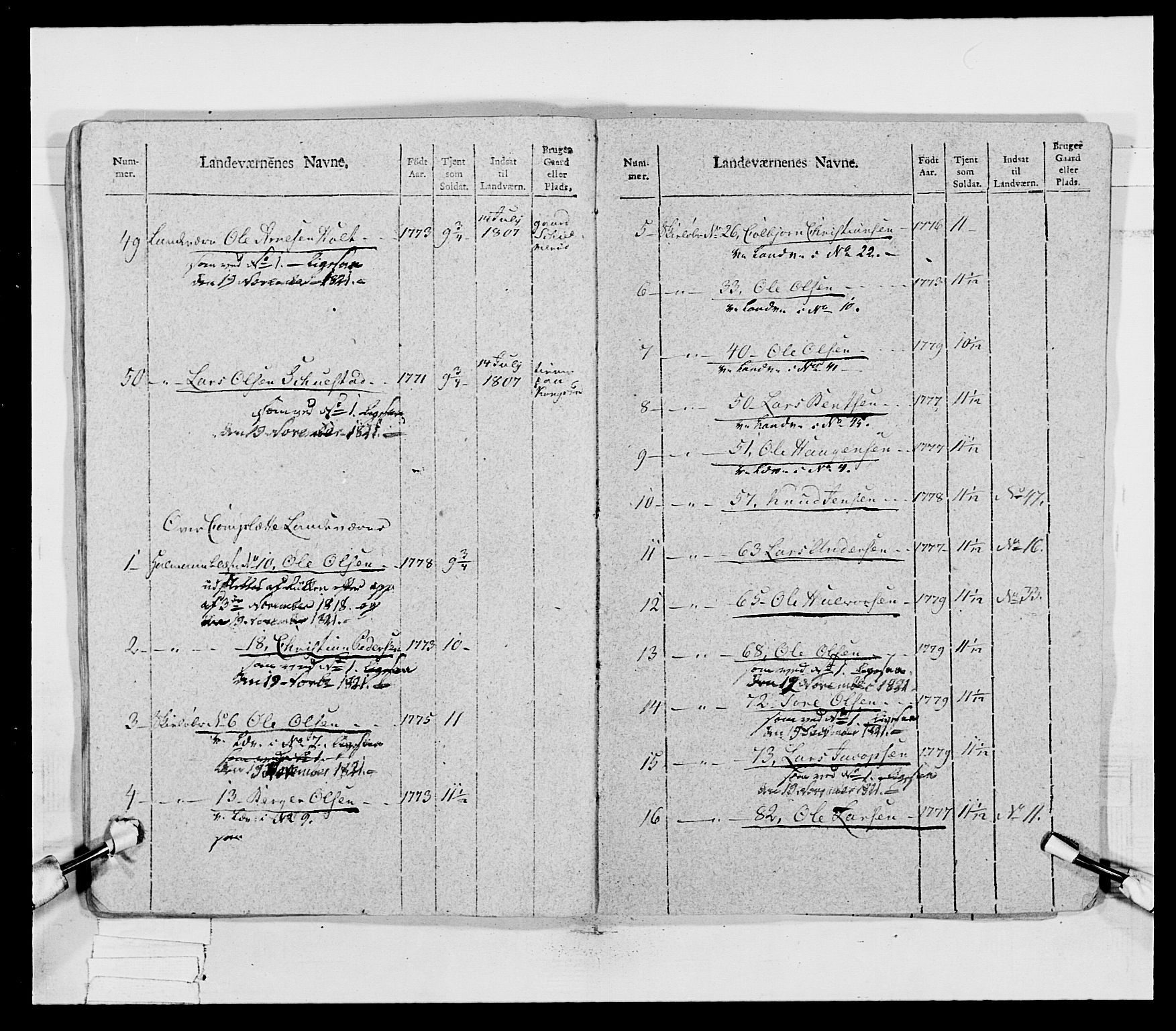 Generalitets- og kommissariatskollegiet, Det kongelige norske kommissariatskollegium, AV/RA-EA-5420/E/Eh/L0027: Skiløperkompaniene, 1812-1832, s. 42