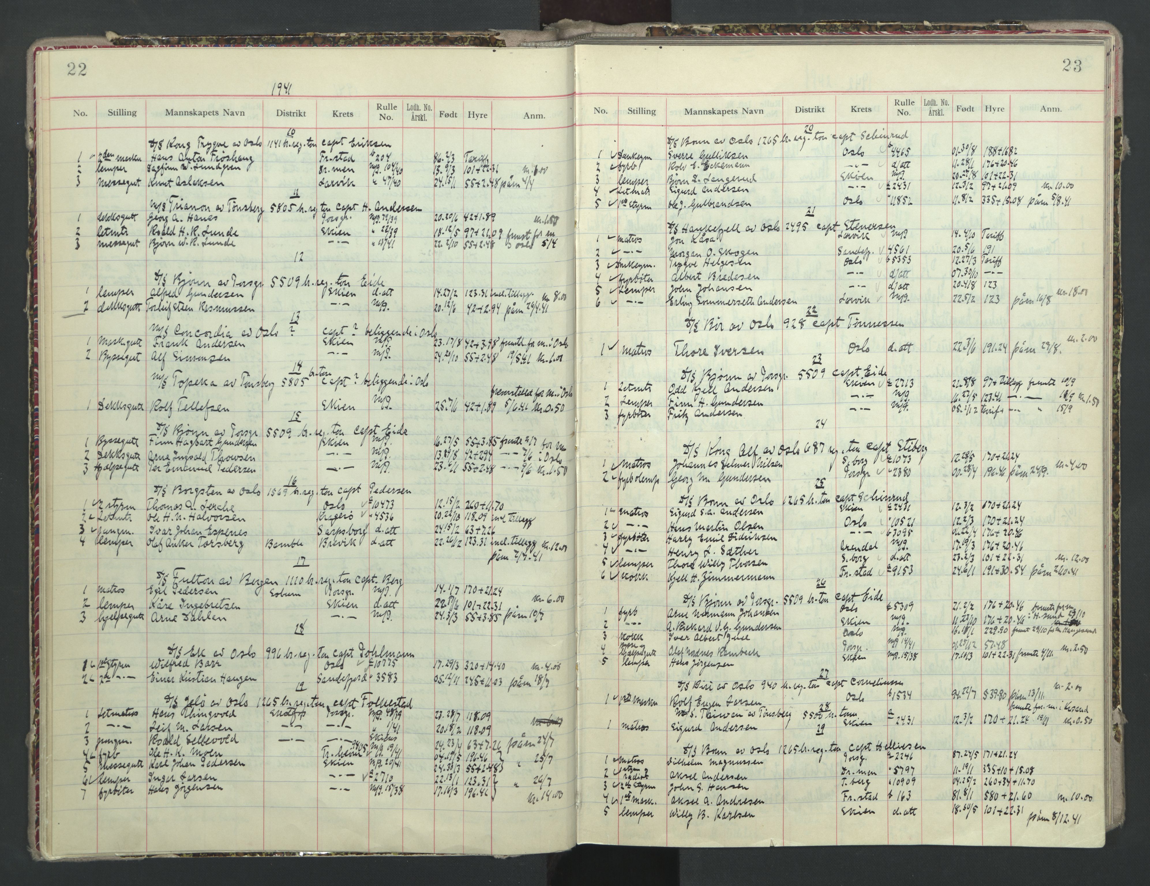 Skien innrulleringskontor, SAKO/A-832/H/Ha/L0006: Mønstringsjournal, 1937-1962, s. 22-23