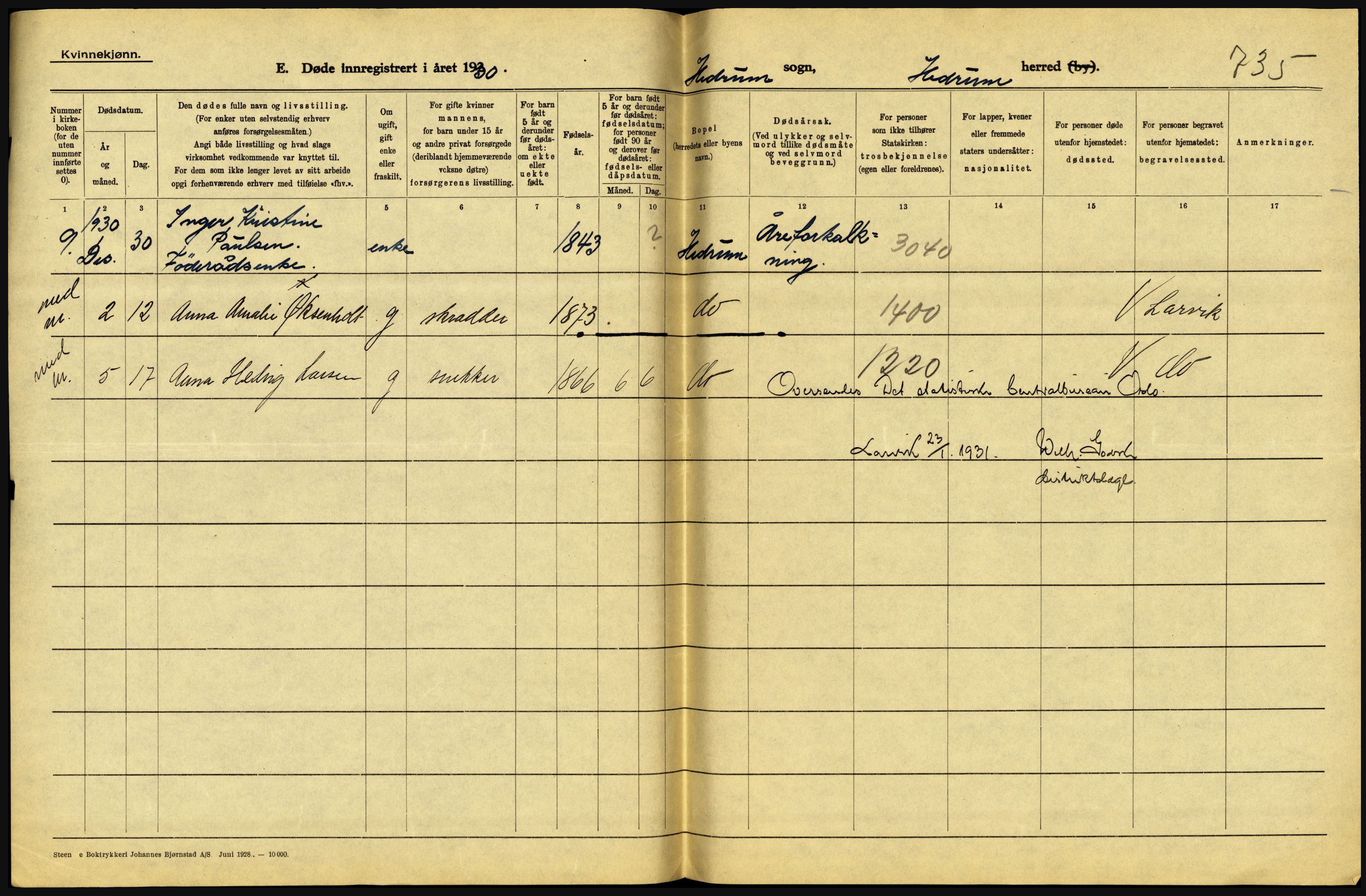 Statistisk sentralbyrå, Sosiodemografiske emner, Befolkning, AV/RA-S-2228/D/Df/Dfc/Dfcj/L0017: Vestfold. Telemark, 1930, s. 88