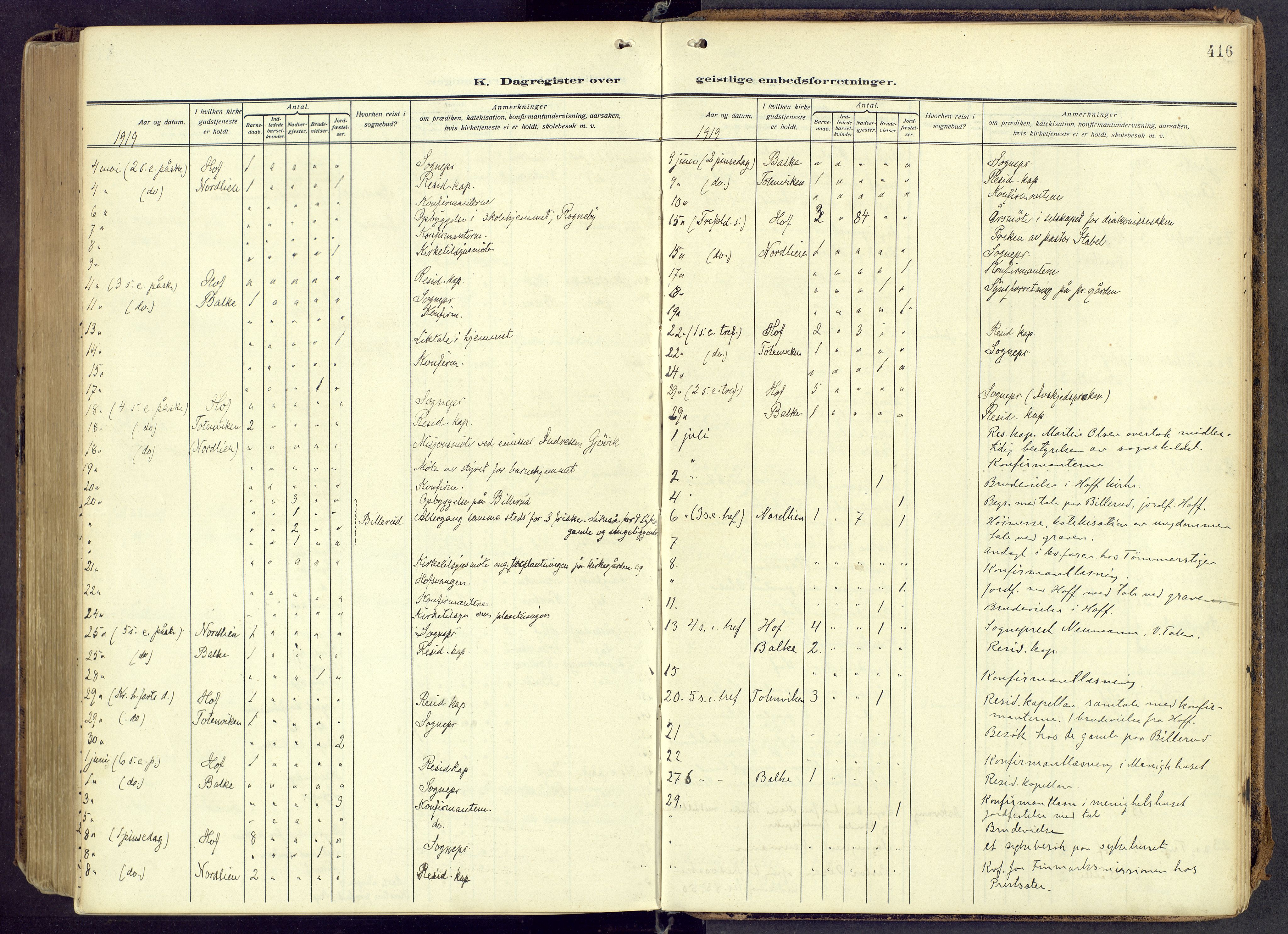 Østre Toten prestekontor, AV/SAH-PREST-104/H/Ha/Haa/L0010: Ministerialbok nr. 10, 1910-1920, s. 416