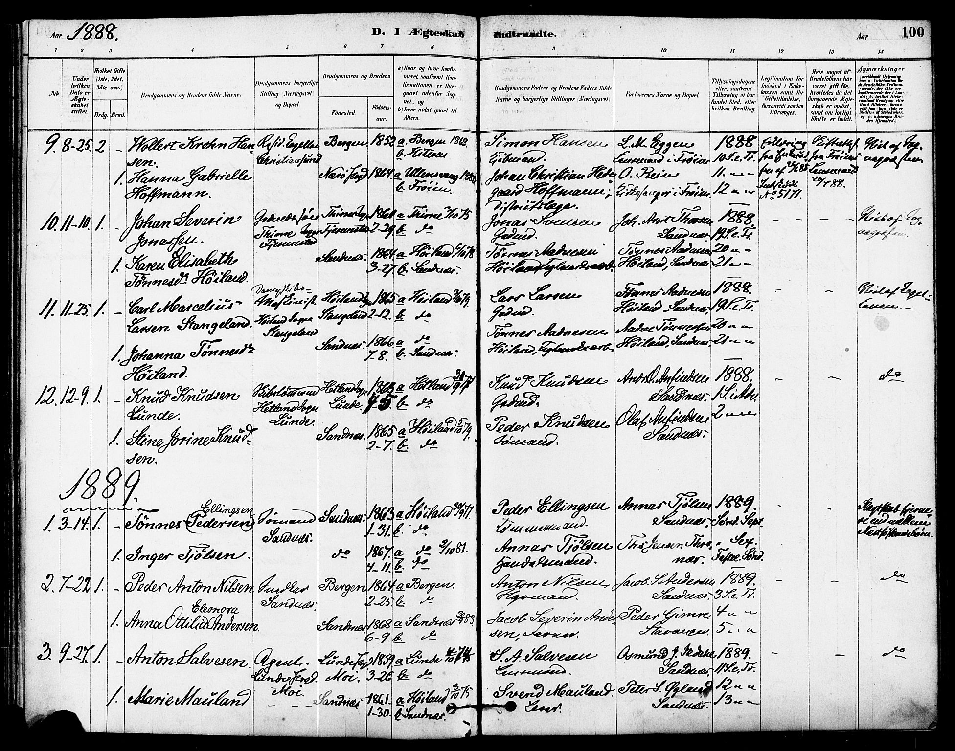 Høyland sokneprestkontor, AV/SAST-A-101799/001/30BA/L0012: Ministerialbok nr. A 11, 1878-1889, s. 100