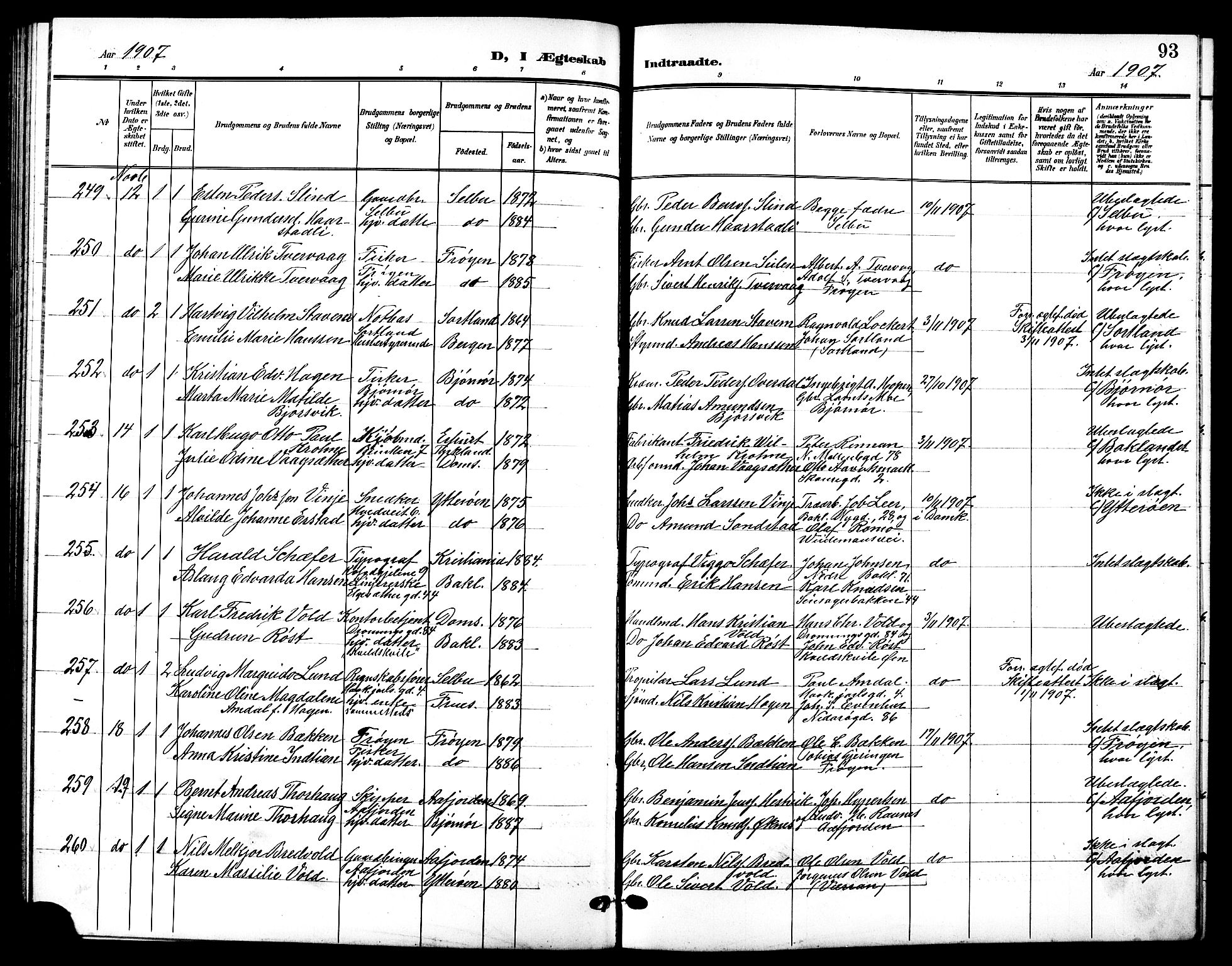 Ministerialprotokoller, klokkerbøker og fødselsregistre - Sør-Trøndelag, SAT/A-1456/601/L0095: Klokkerbok nr. 601C13, 1902-1911, s. 93