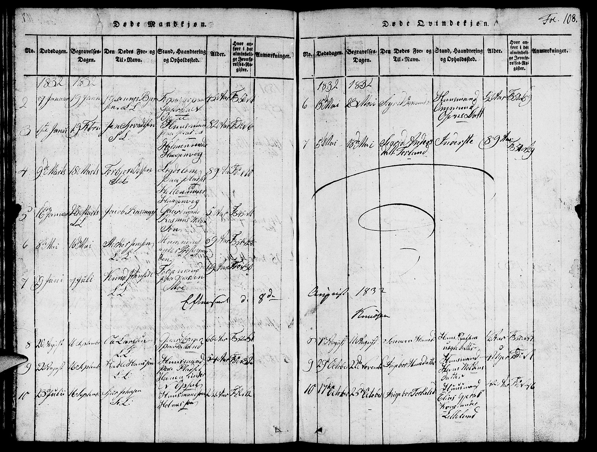 Vikedal sokneprestkontor, AV/SAST-A-101840/01/V: Klokkerbok nr. B 1, 1816-1853, s. 108