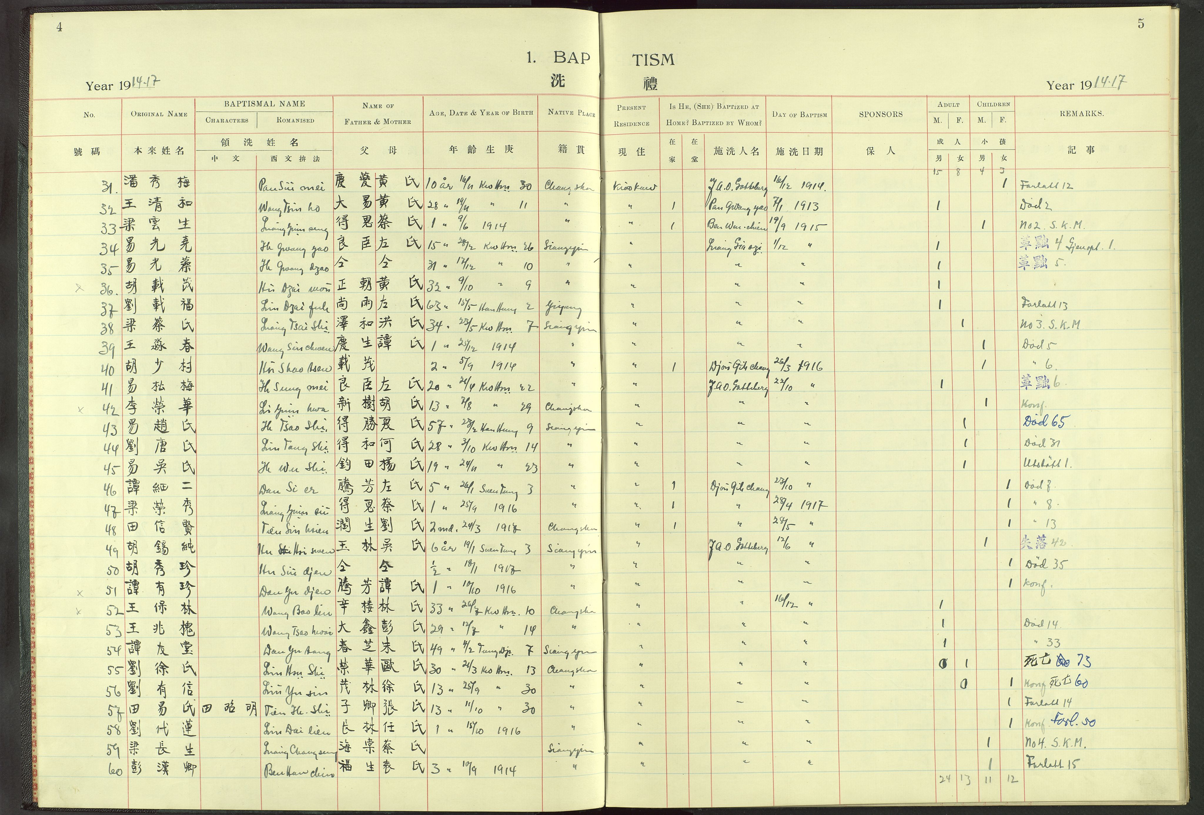 Det Norske Misjonsselskap - utland - Kina (Hunan), VID/MA-A-1065/Dm/L0013: Ministerialbok nr. -, 1908-1948, s. 4-5