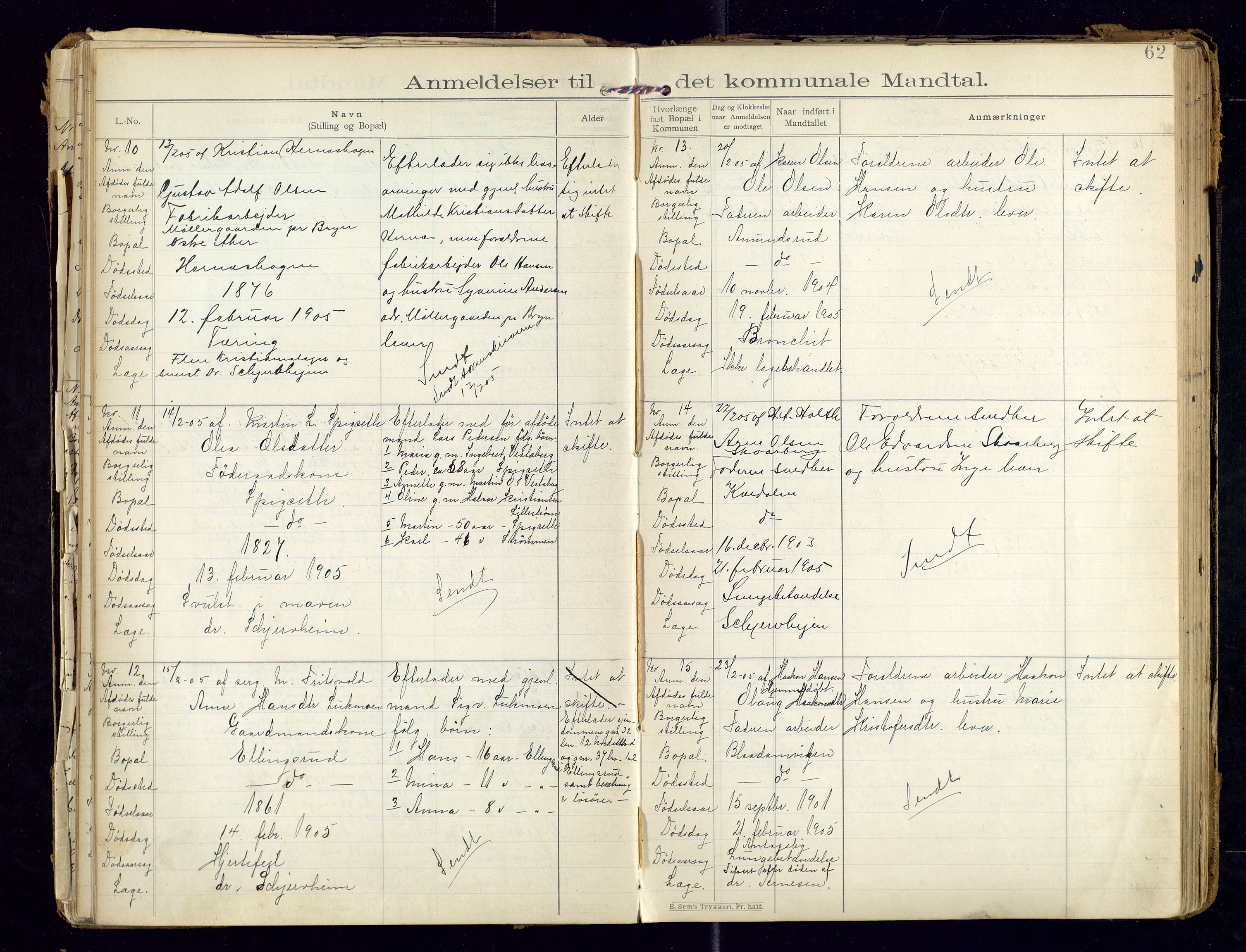 Sør-Odal lensmannskontor, AV/SAH-LHS-022/H/Hb/L0001/0002: Protokoller over anmeldte dødsfall / Protokoll over anmeldte dødsfall, 1901-1913, s. 62