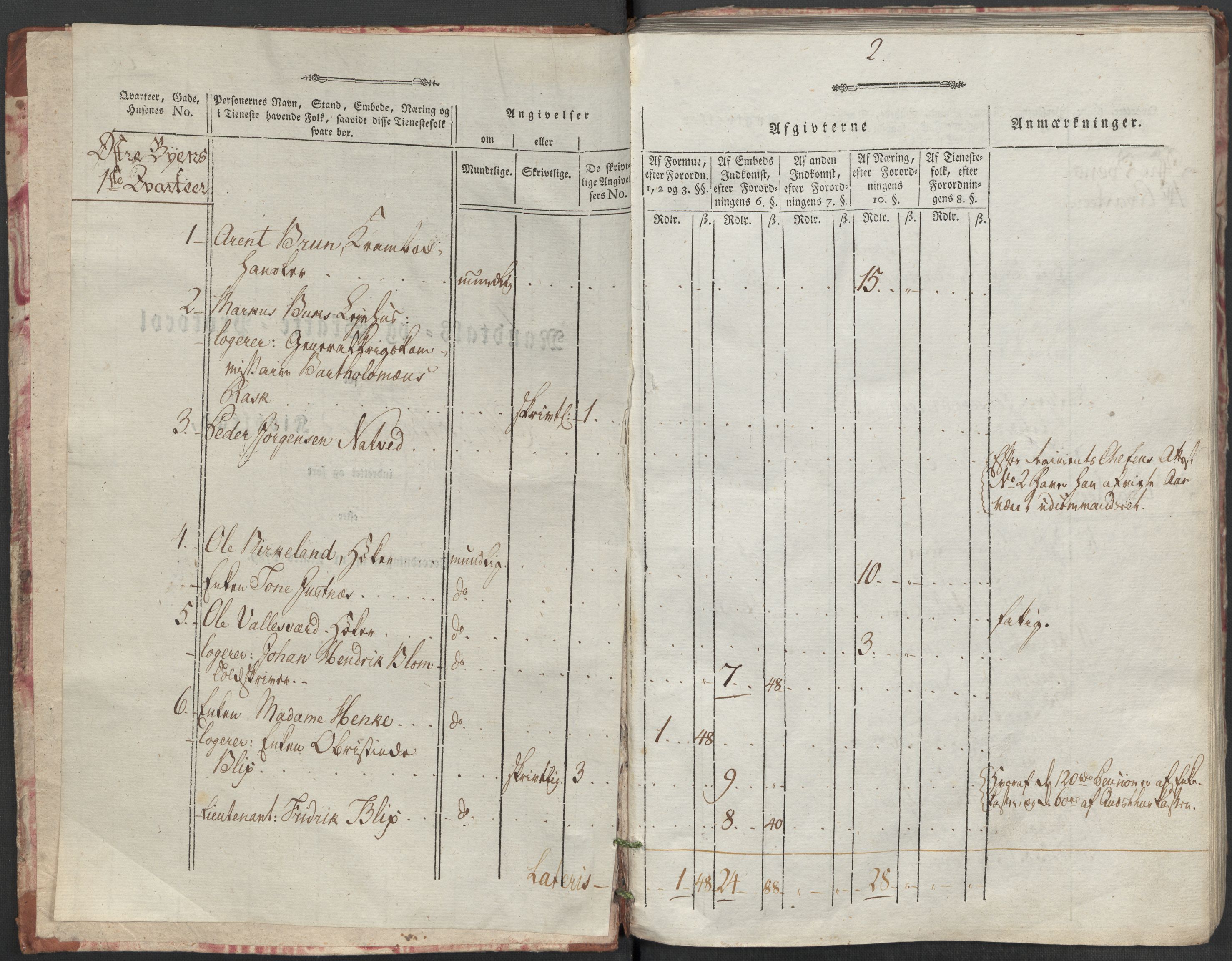 Rentekammeret inntil 1814, Reviderte regnskaper, Mindre regnskaper, AV/RA-EA-4068/Rf/Rfe/L0007: Christiania. Kristiansand, 1789, s. 367