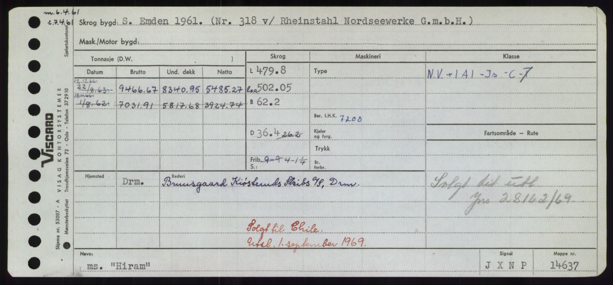 Sjøfartsdirektoratet med forløpere, Skipsmålingen, RA/S-1627/H/Hd/L0016: Fartøy, Hid-Holg, s. 81