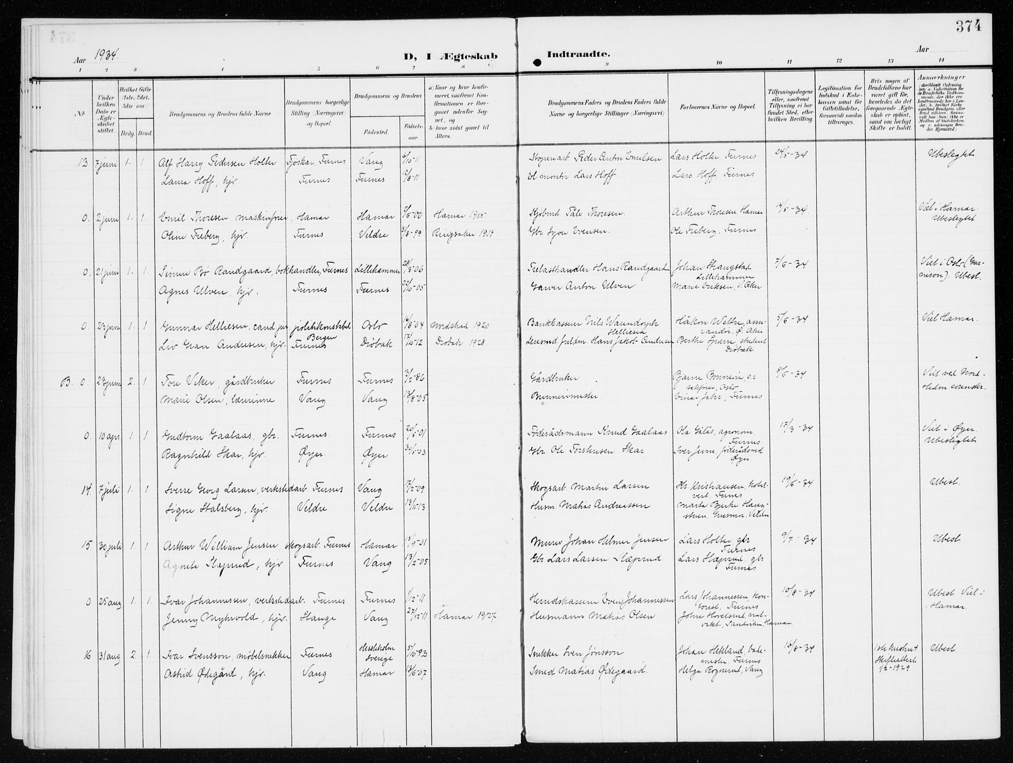 Furnes prestekontor, AV/SAH-PREST-012/K/Ka/L0001: Ministerialbok nr. 1, 1907-1935, s. 374