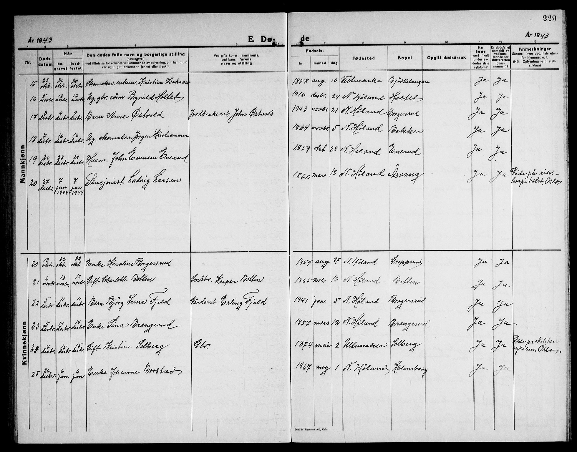 Høland prestekontor Kirkebøker, AV/SAO-A-10346a/G/Ga/L0009: Klokkerbok nr. I 9, 1930-1951, s. 229