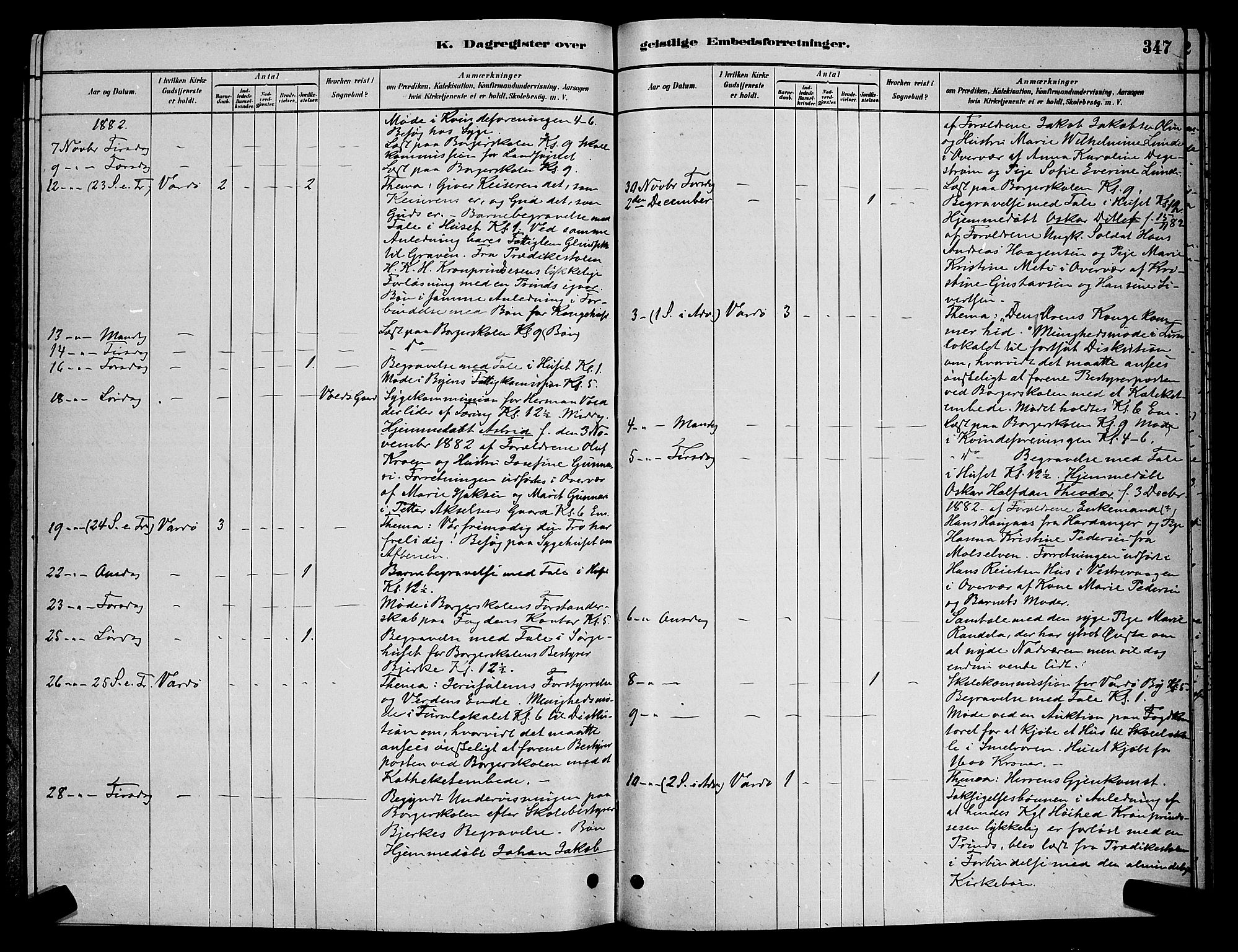 Vardø sokneprestkontor, AV/SATØ-S-1332/H/Hb/L0004klokker: Klokkerbok nr. 4, 1879-1887, s. 347