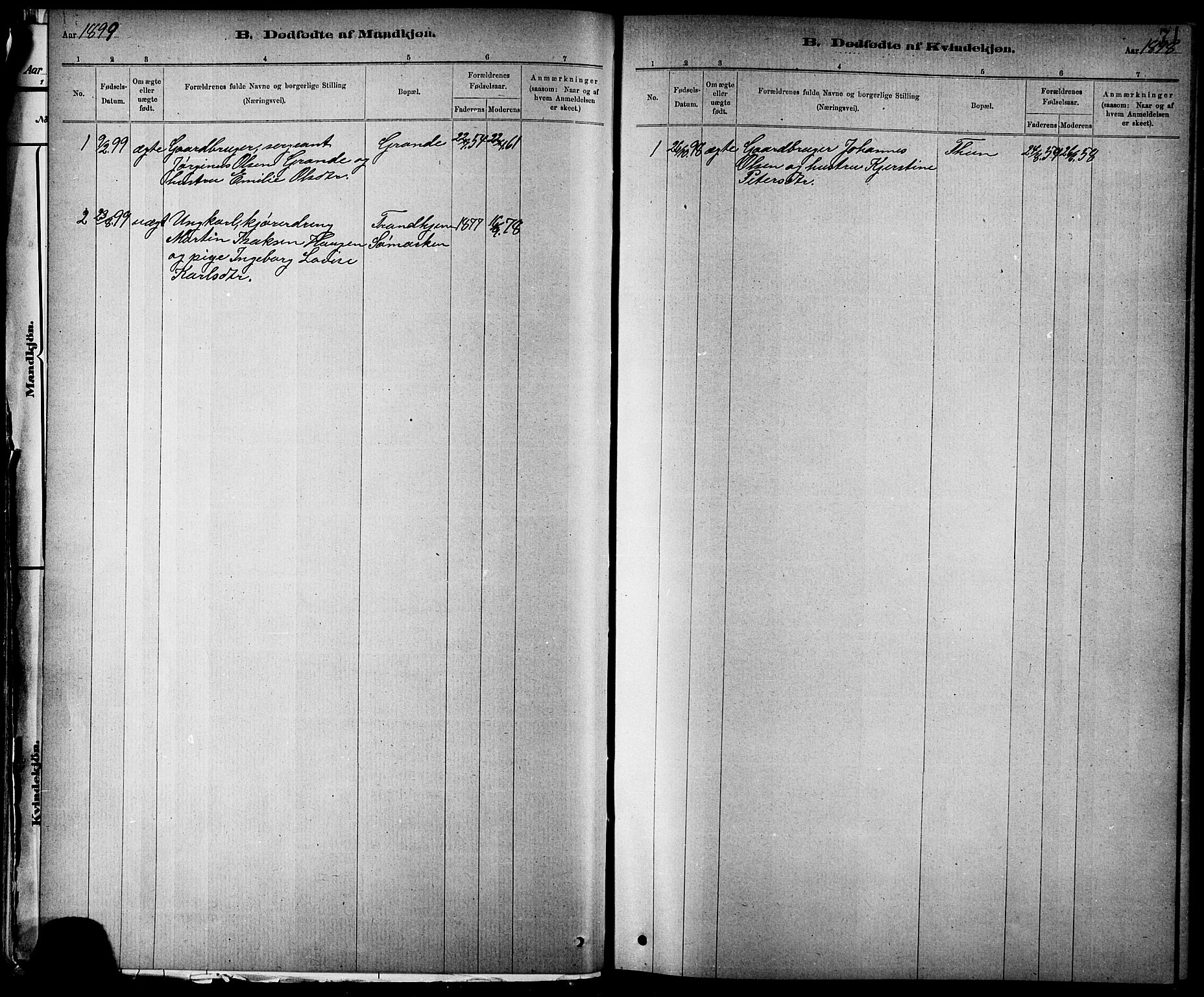 Ministerialprotokoller, klokkerbøker og fødselsregistre - Nord-Trøndelag, SAT/A-1458/744/L0423: Klokkerbok nr. 744C02, 1886-1905, s. 71