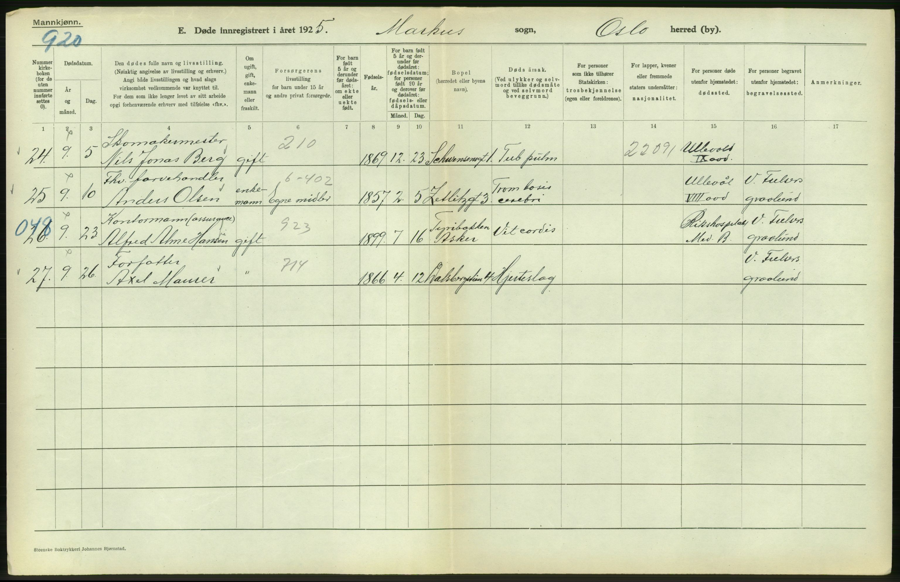 Statistisk sentralbyrå, Sosiodemografiske emner, Befolkning, AV/RA-S-2228/D/Df/Dfc/Dfce/L0009: Oslo: Døde menn, 1925, s. 364