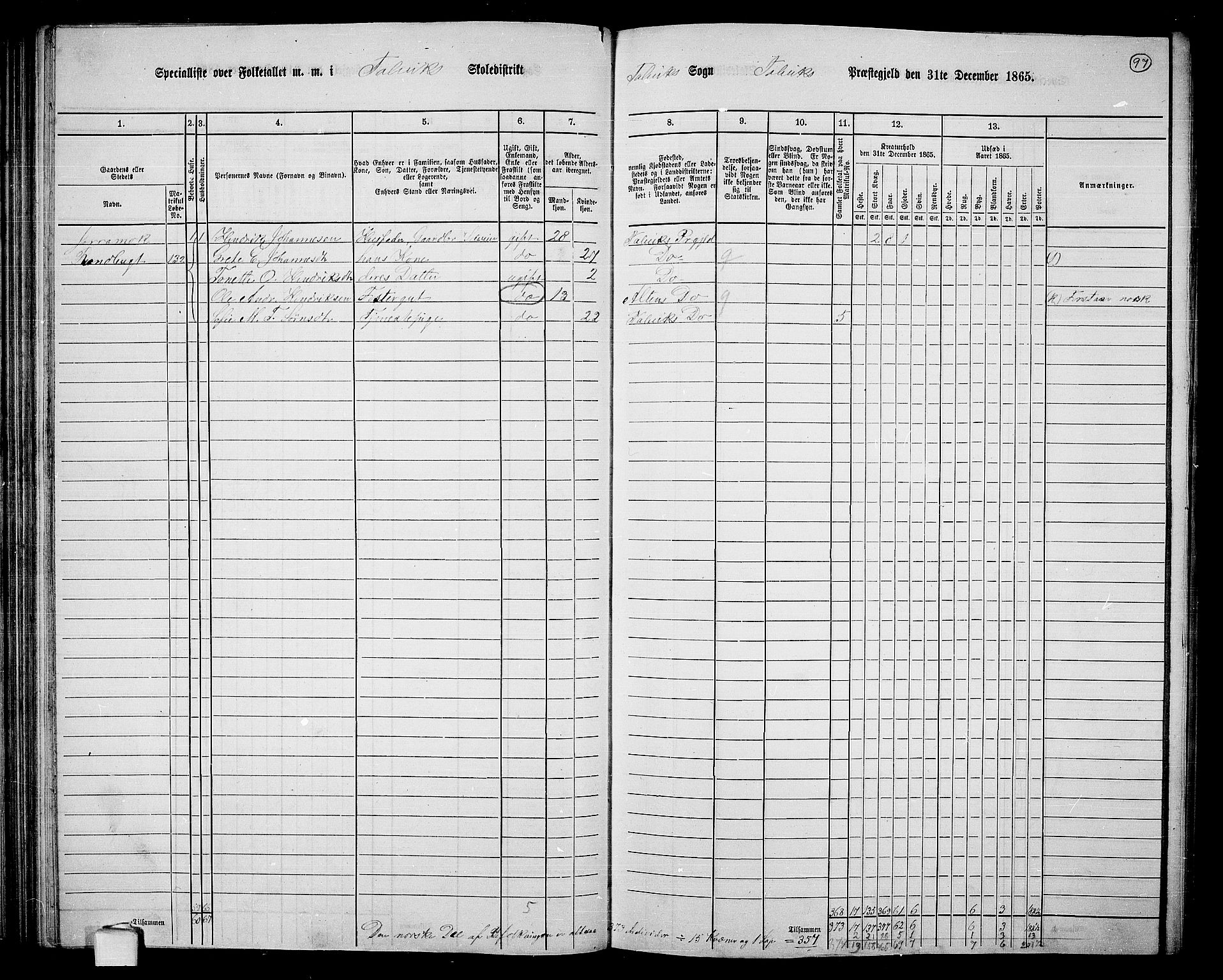 RA, Folketelling 1865 for 2013P Talvik prestegjeld, 1865, s. 18