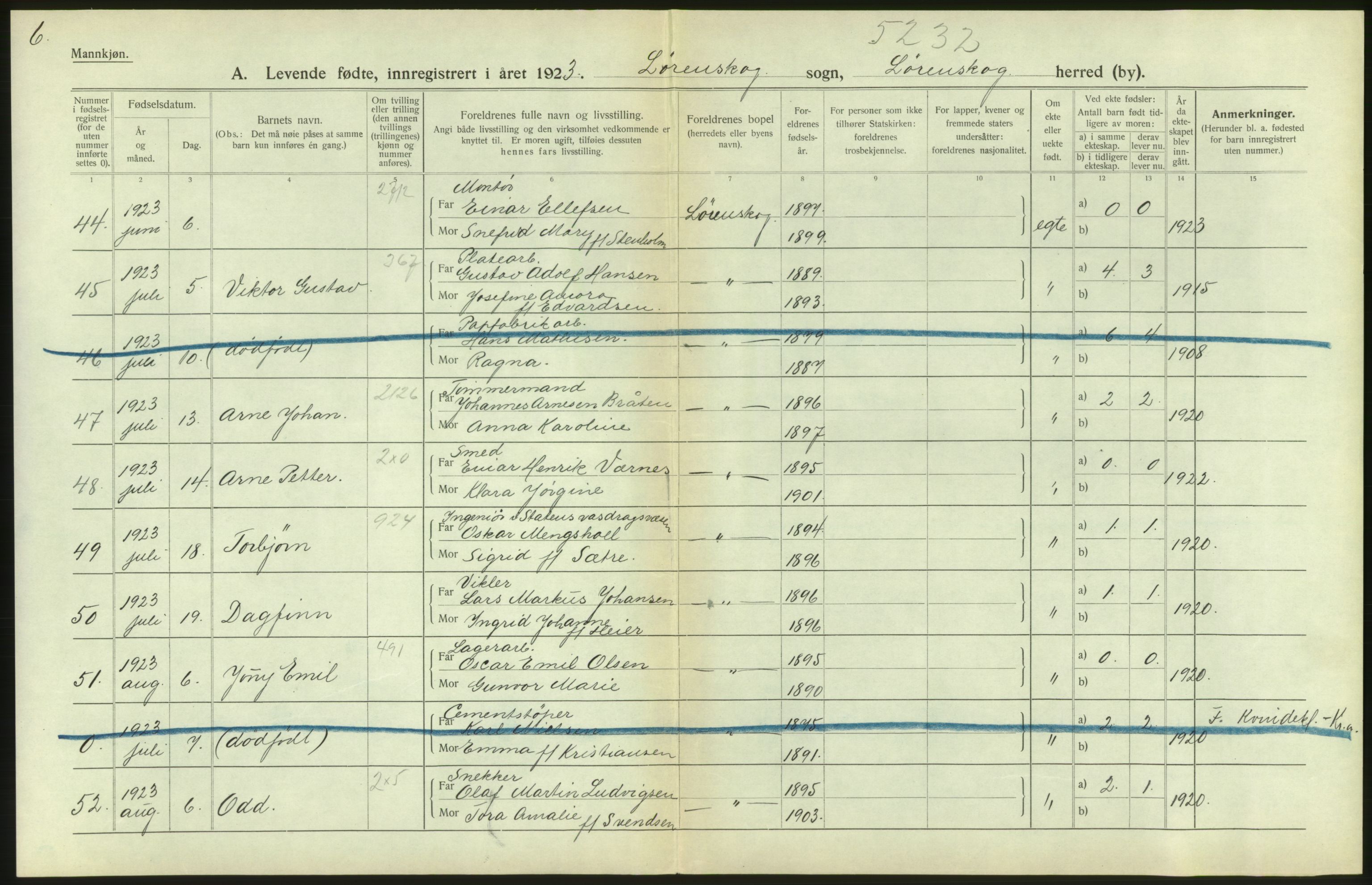 Statistisk sentralbyrå, Sosiodemografiske emner, Befolkning, AV/RA-S-2228/D/Df/Dfc/Dfcc/L0003: Akershus fylke: Levendefødte menn og kvinner. Bygder., 1923, s. 150