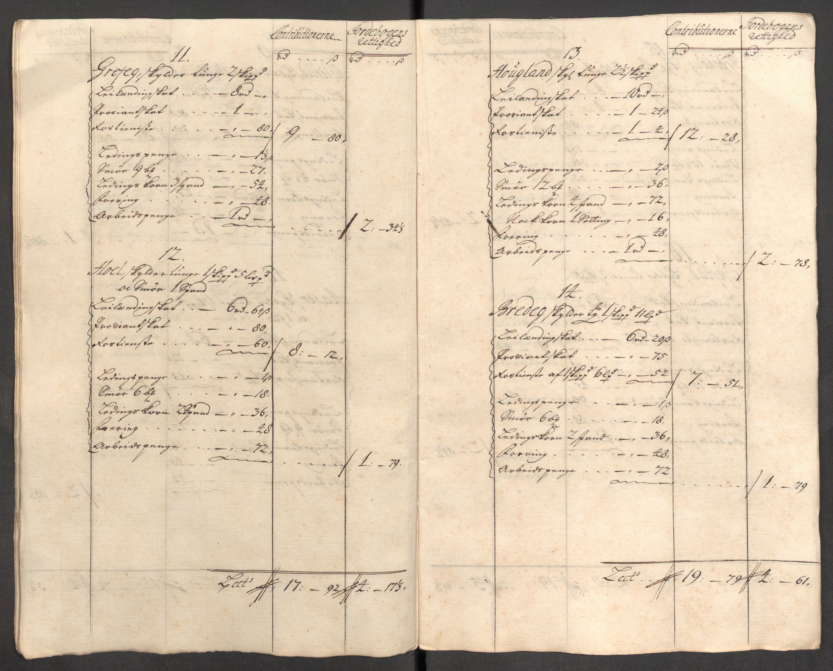 Rentekammeret inntil 1814, Reviderte regnskaper, Fogderegnskap, AV/RA-EA-4092/R07/L0307: Fogderegnskap Rakkestad, Heggen og Frøland, 1713, s. 47