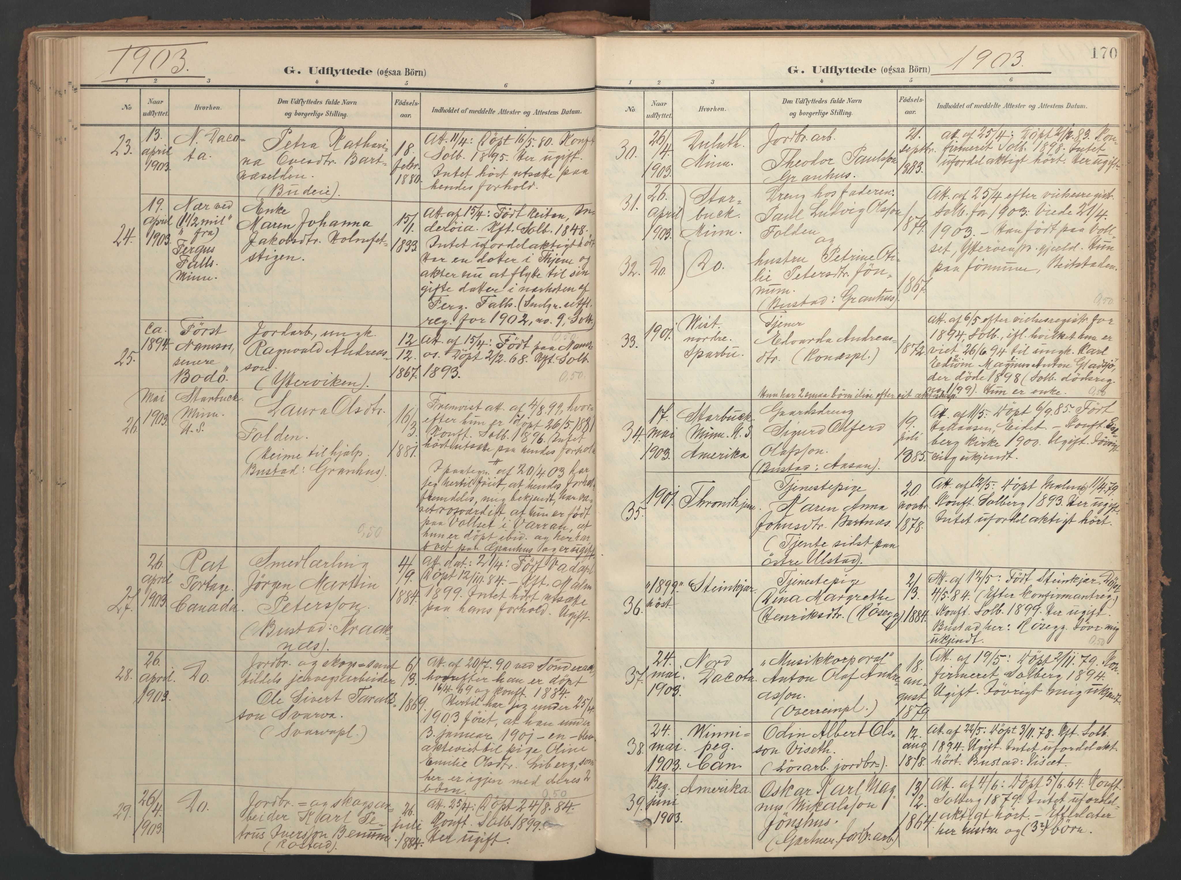 Ministerialprotokoller, klokkerbøker og fødselsregistre - Nord-Trøndelag, AV/SAT-A-1458/741/L0397: Ministerialbok nr. 741A11, 1901-1911, s. 170