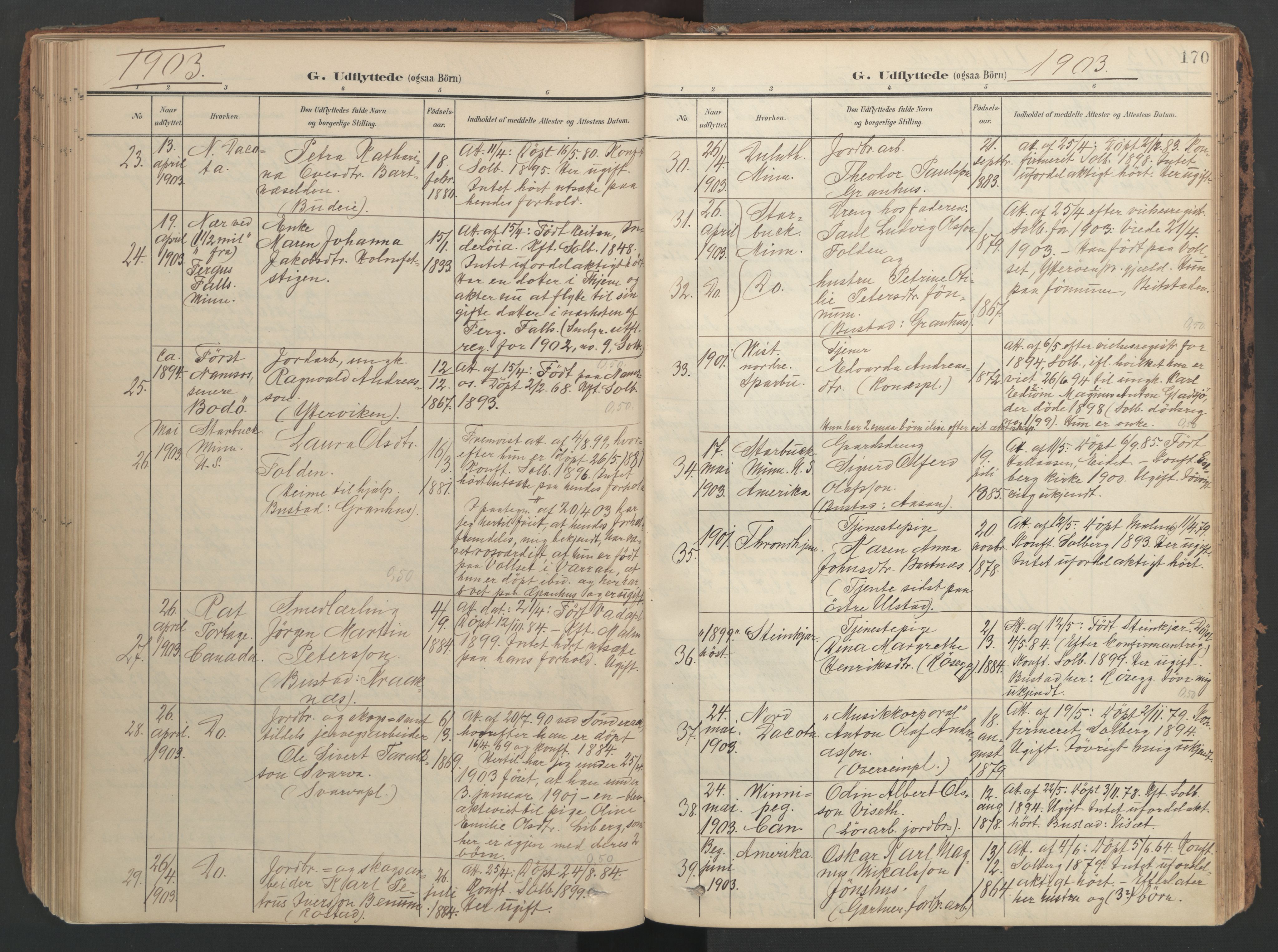 Ministerialprotokoller, klokkerbøker og fødselsregistre - Nord-Trøndelag, SAT/A-1458/741/L0397: Ministerialbok nr. 741A11, 1901-1911, s. 170