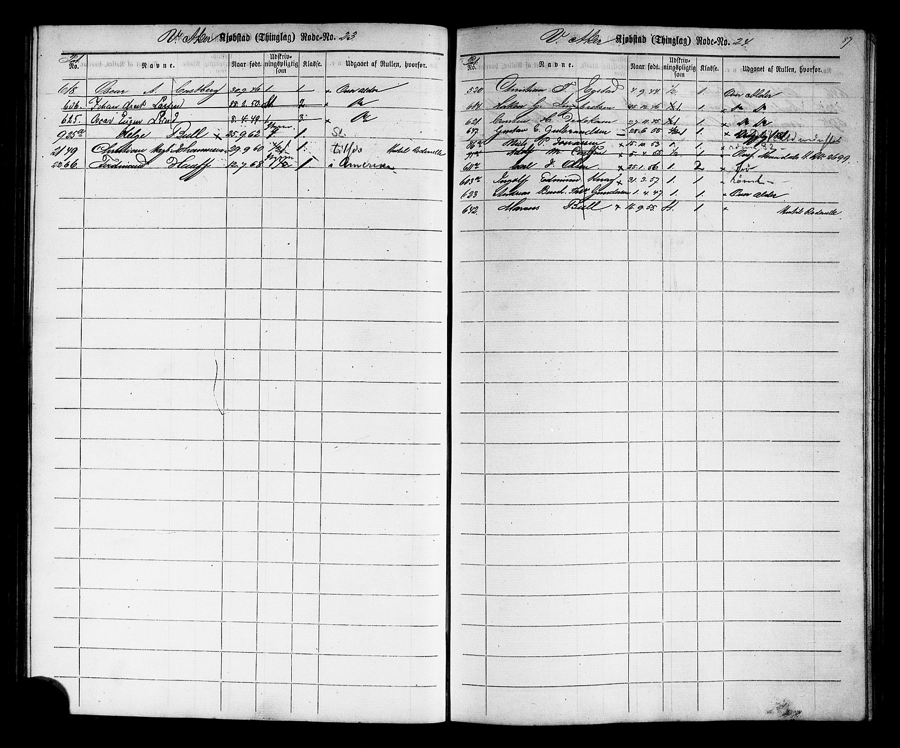 Oslo mønstringskontor, AV/SAO-A-10569g/F/Fc/Fcc/L0001: Utskrivningsregisterrulle, 1860-1890, s. 90
