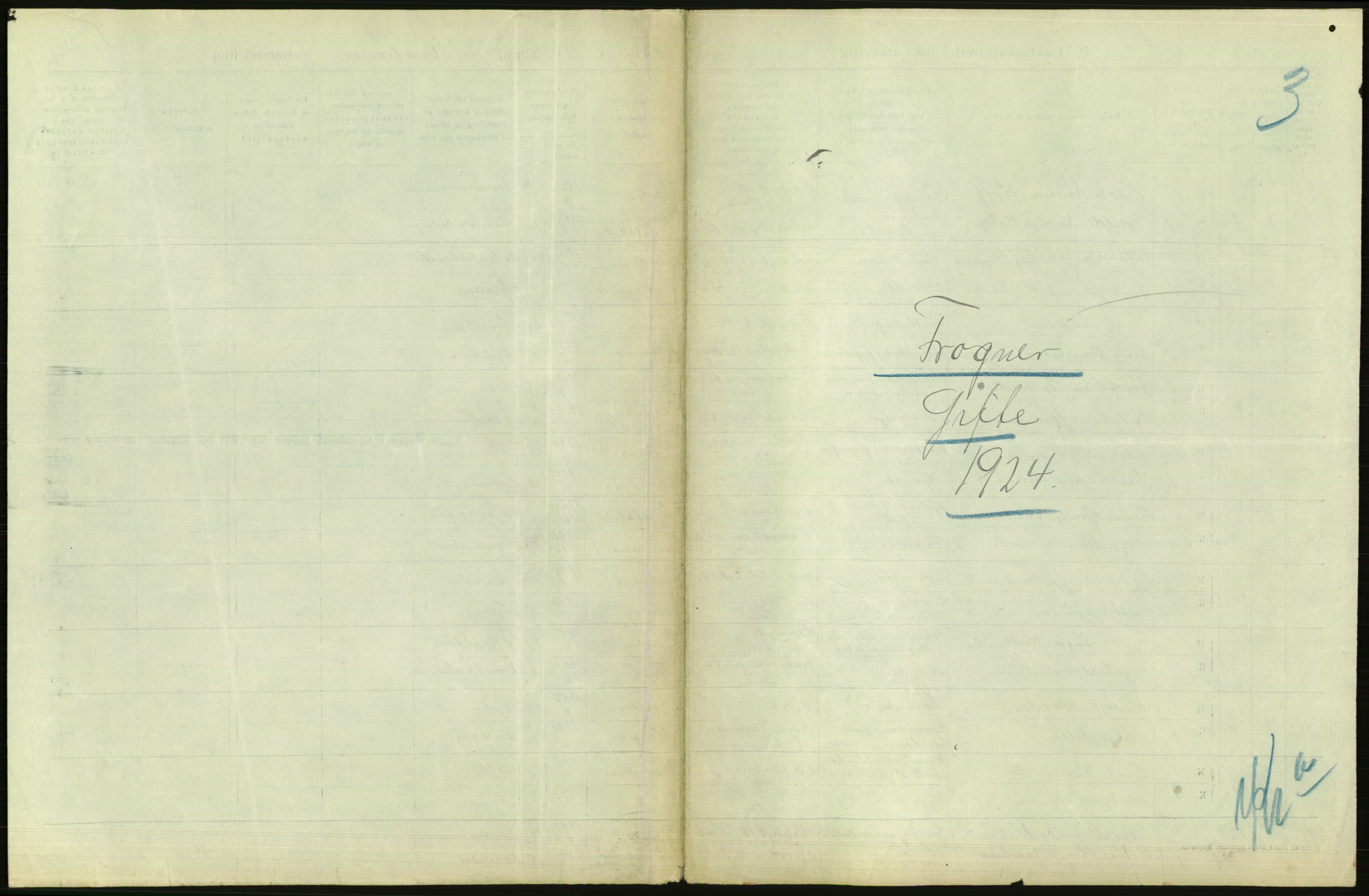 Statistisk sentralbyrå, Sosiodemografiske emner, Befolkning, AV/RA-S-2228/D/Df/Dfc/Dfcd/L0007: Kristiania: Gifte, 1924, s. 201