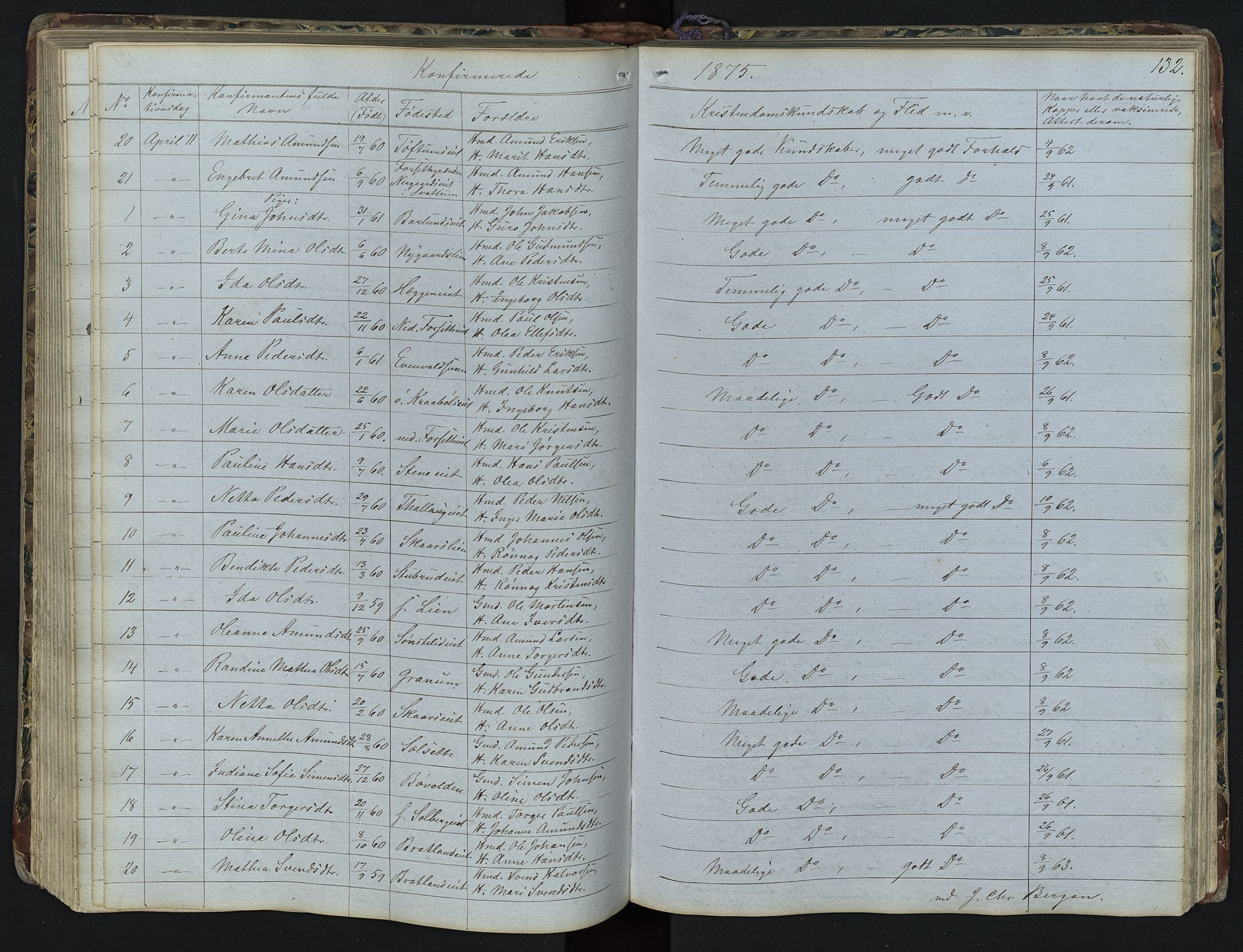 Vestre Gausdal prestekontor, AV/SAH-PREST-094/H/Ha/Hab/L0001: Klokkerbok nr. 1, 1867-1895, s. 132